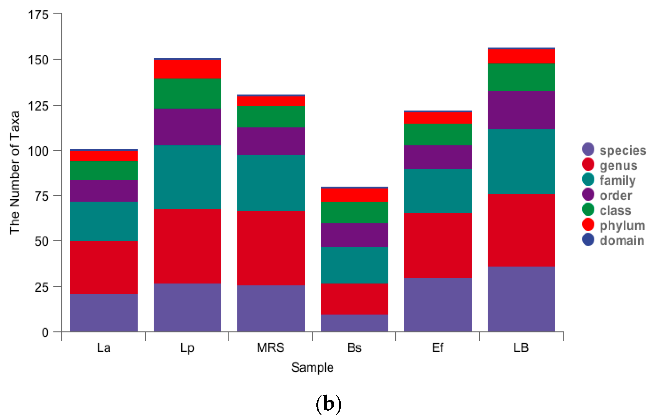 Vetsci 10 00288 g002b Vetsci 10 00288 g002b