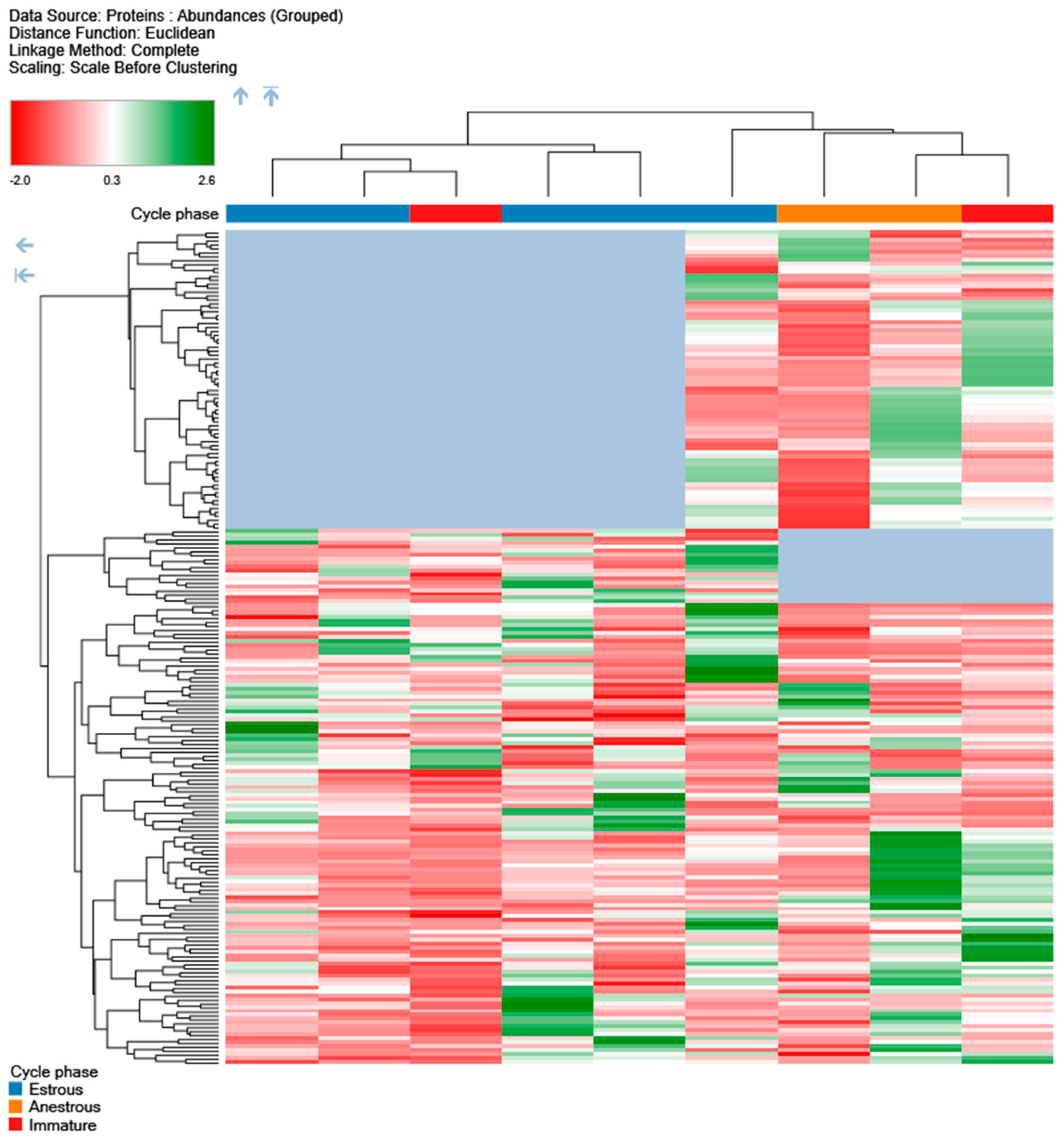 Vetsci 10 00292 g002 Vetsci 10 00292 g002