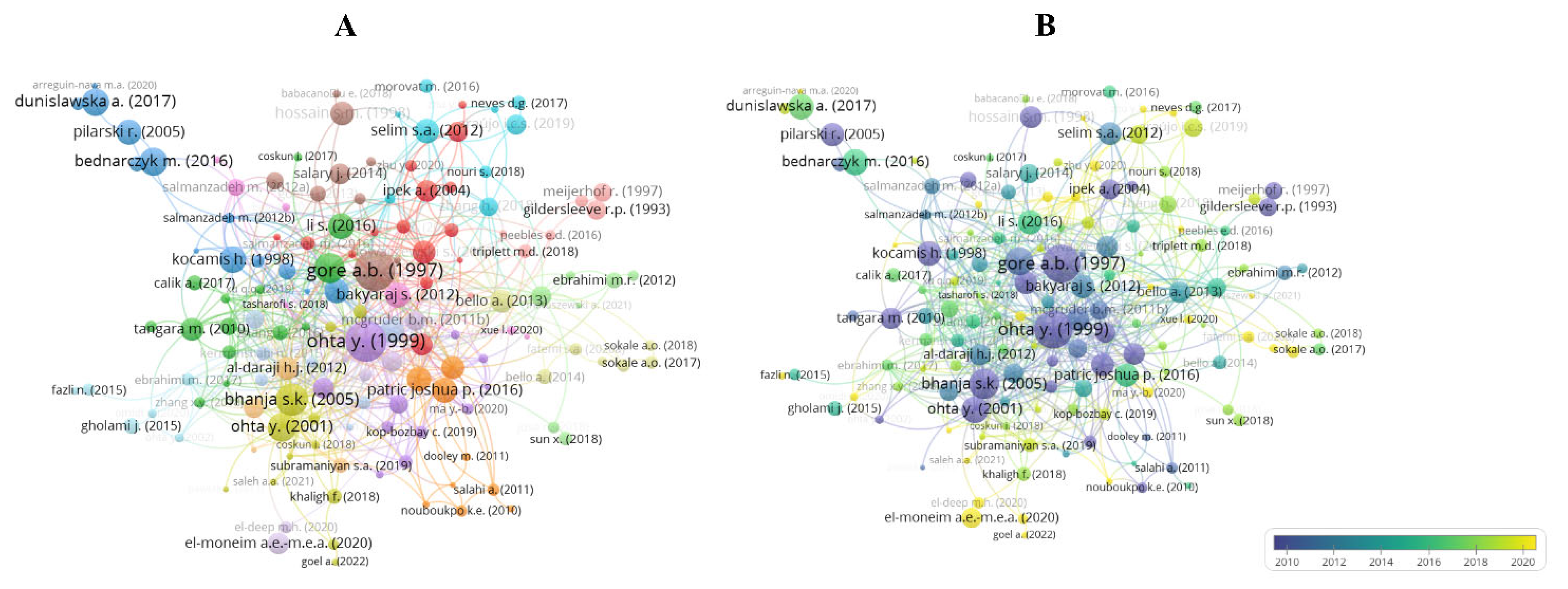 Vetsci 10 00296 g003