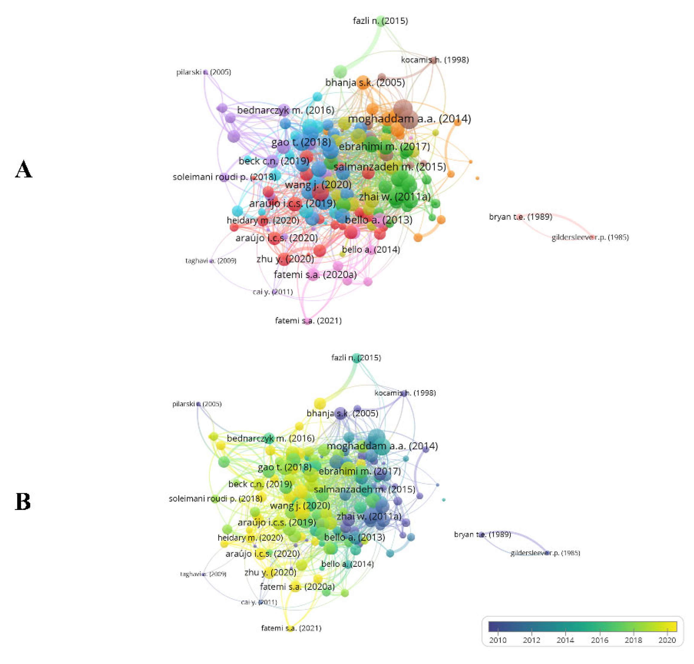 Vetsci 10 00296 g004