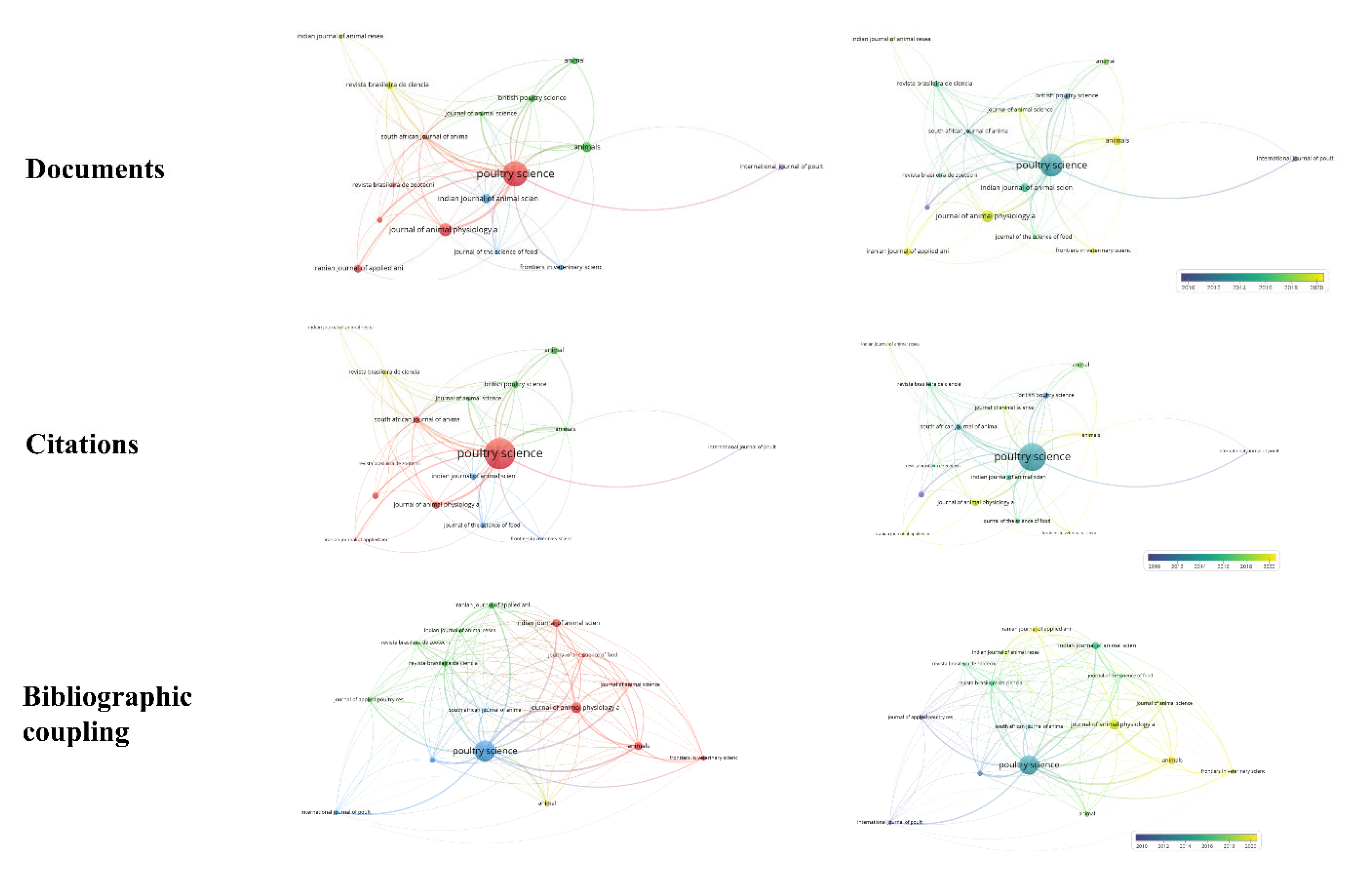 Vetsci 10 00296 g010