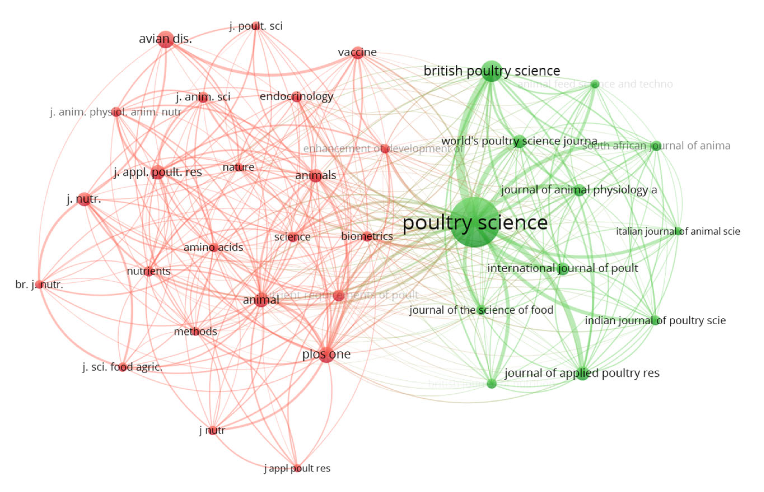 Vetsci 10 00296 g011