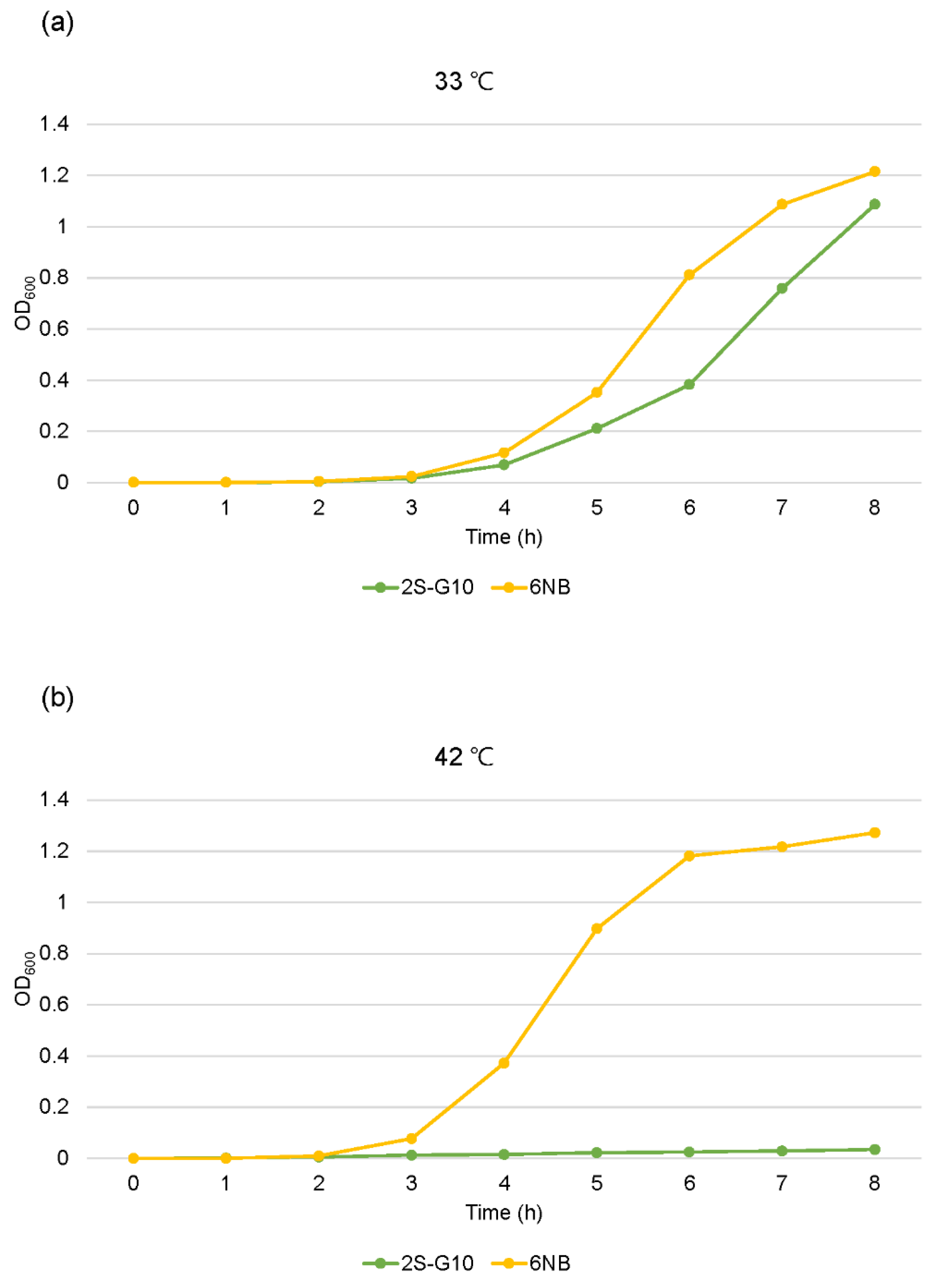 Vetsci 10 00313 g001 Vetsci 10 00313 g001
