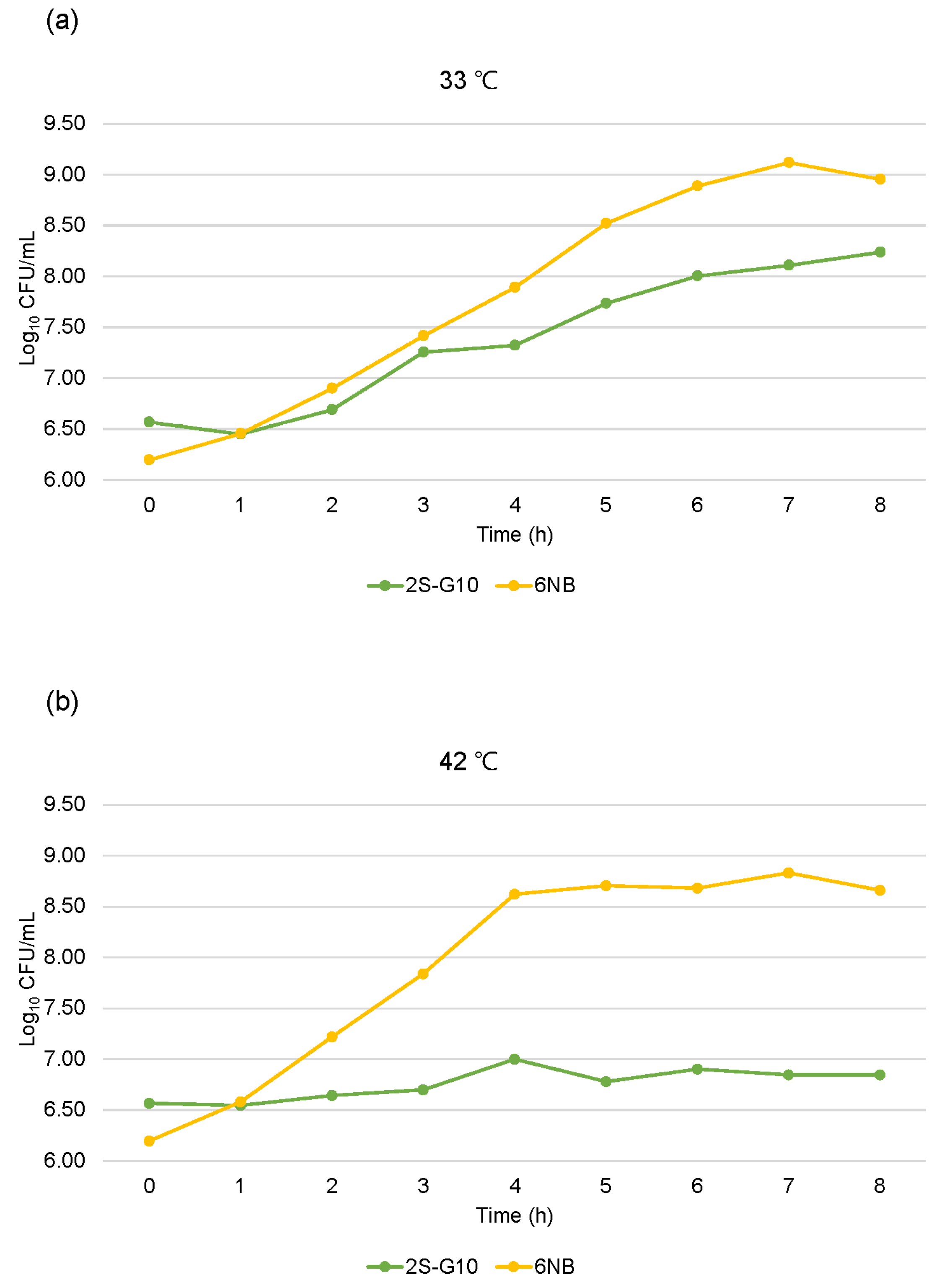 Vetsci 10 00313 g002 Vetsci 10 00313 g002