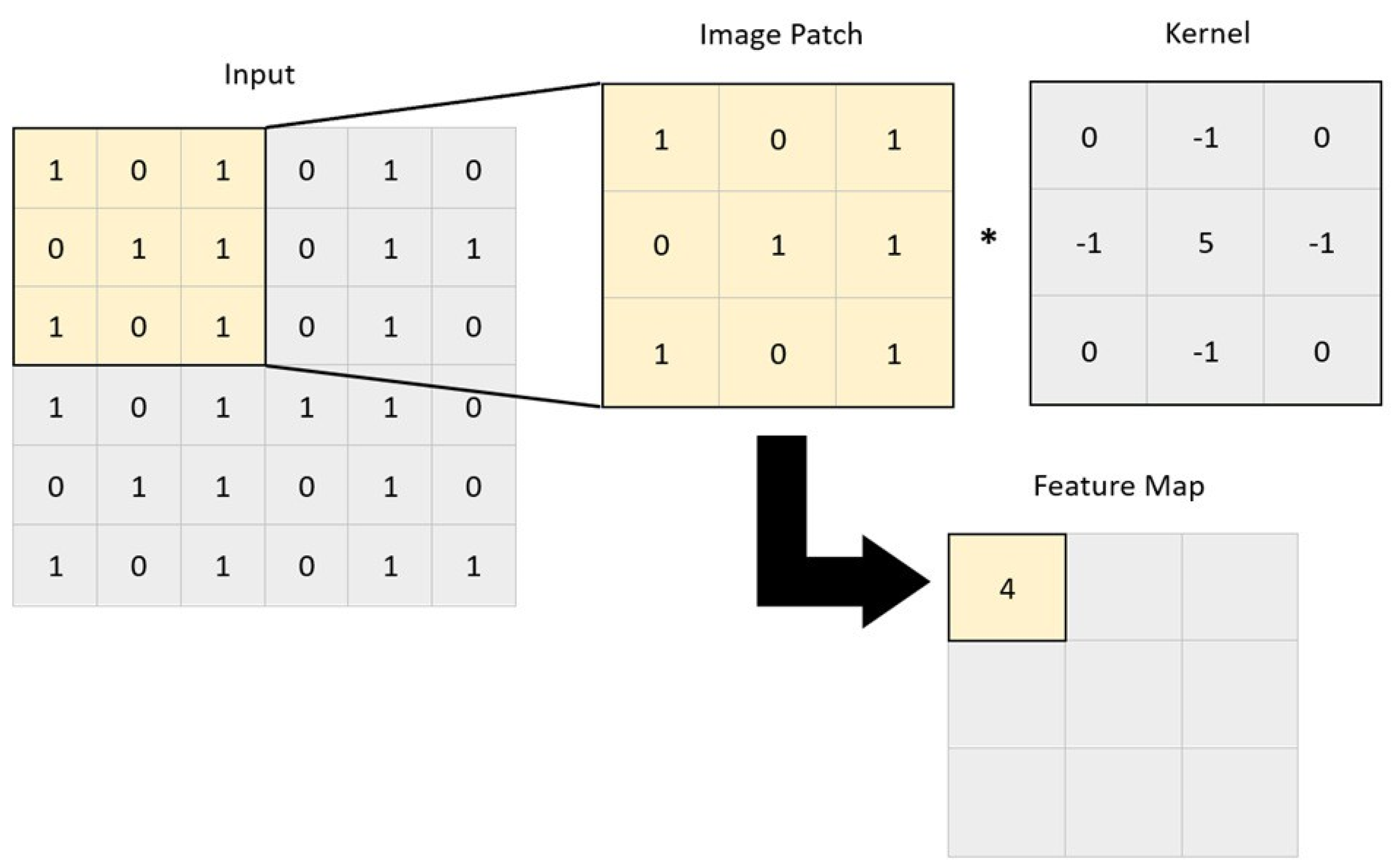 Vetsci 10 00320 g002 Vetsci 10 00320 g002
