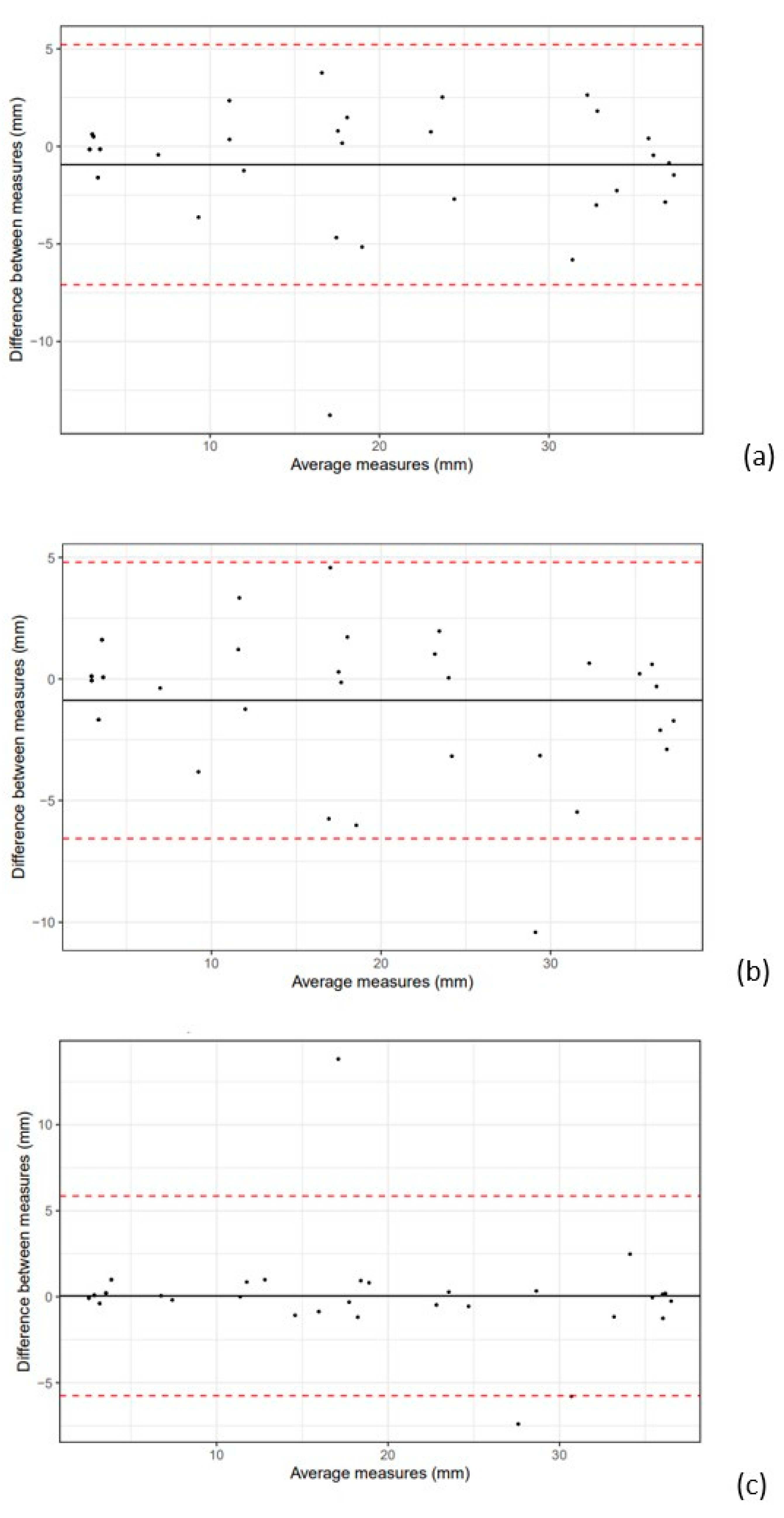 Vetsci 10 00322 g003