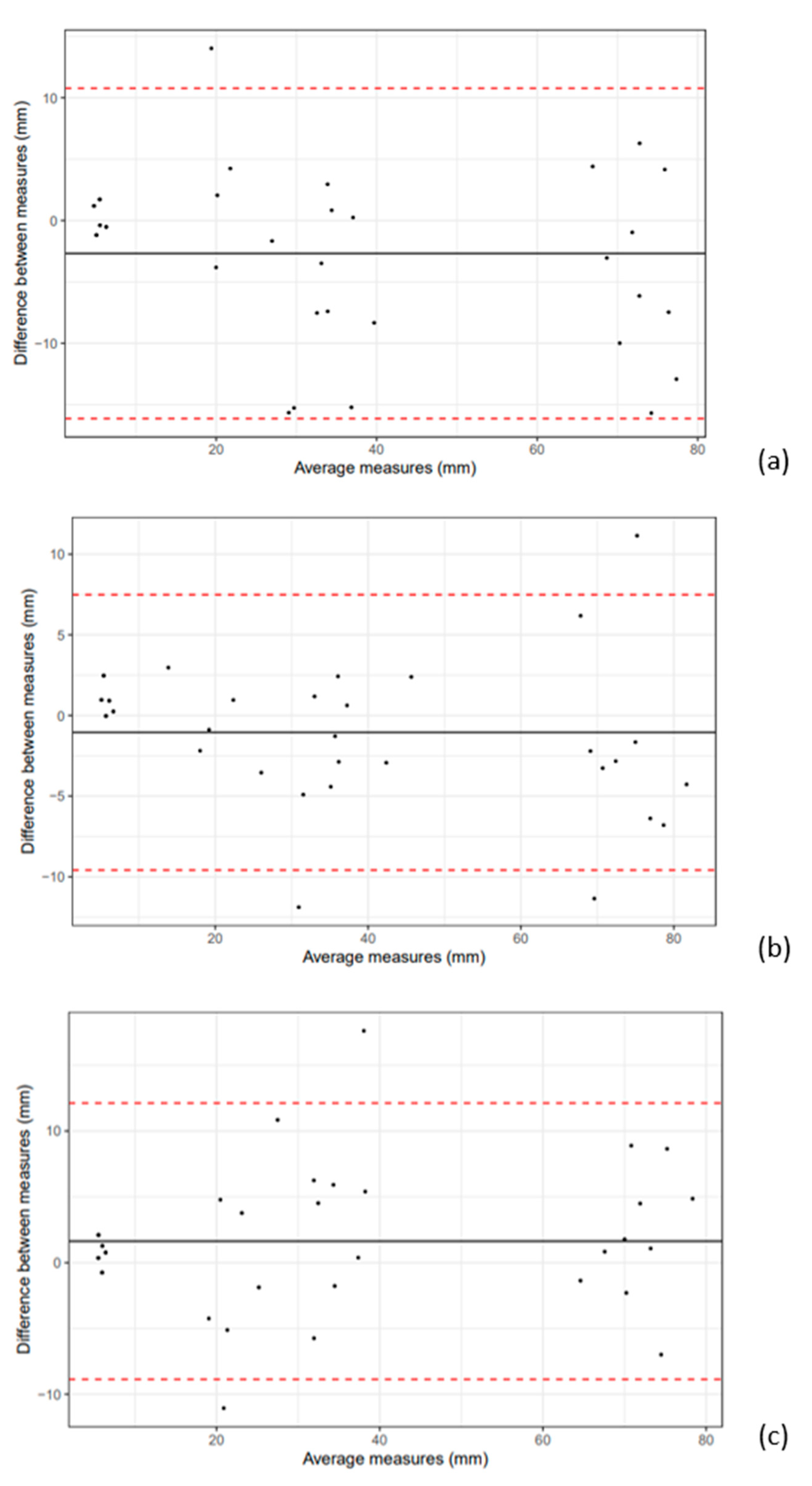 Vetsci 10 00322 g004