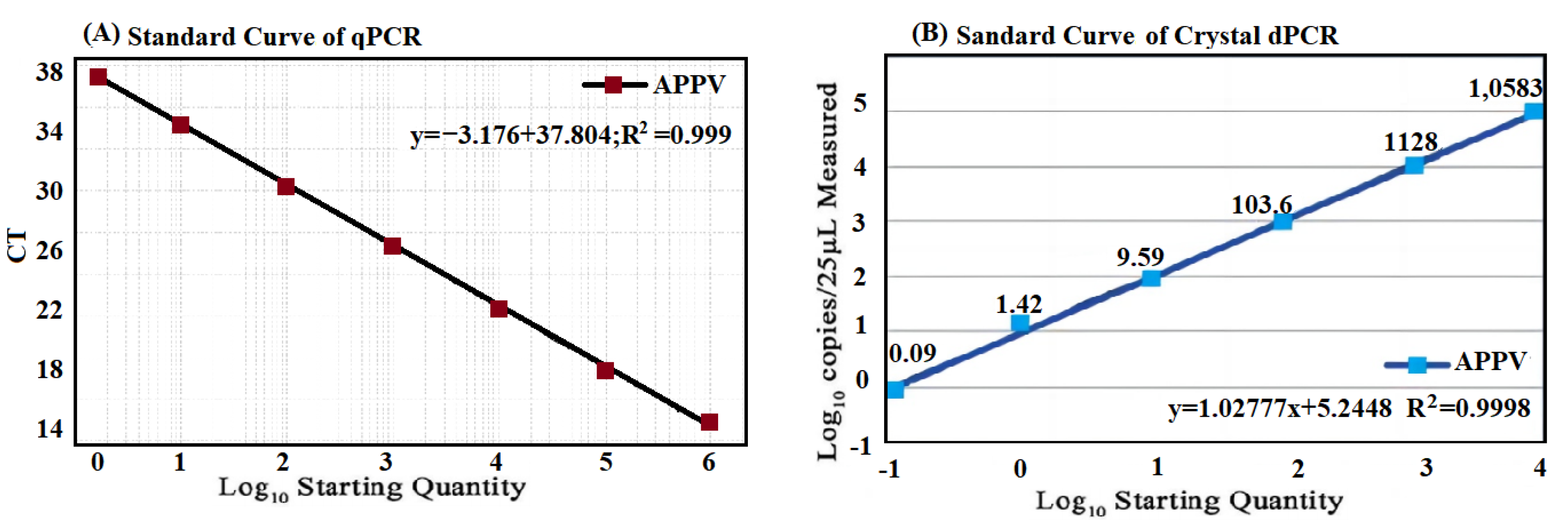 Vetsci 10 00330 g002 Vetsci 10 00330 g002