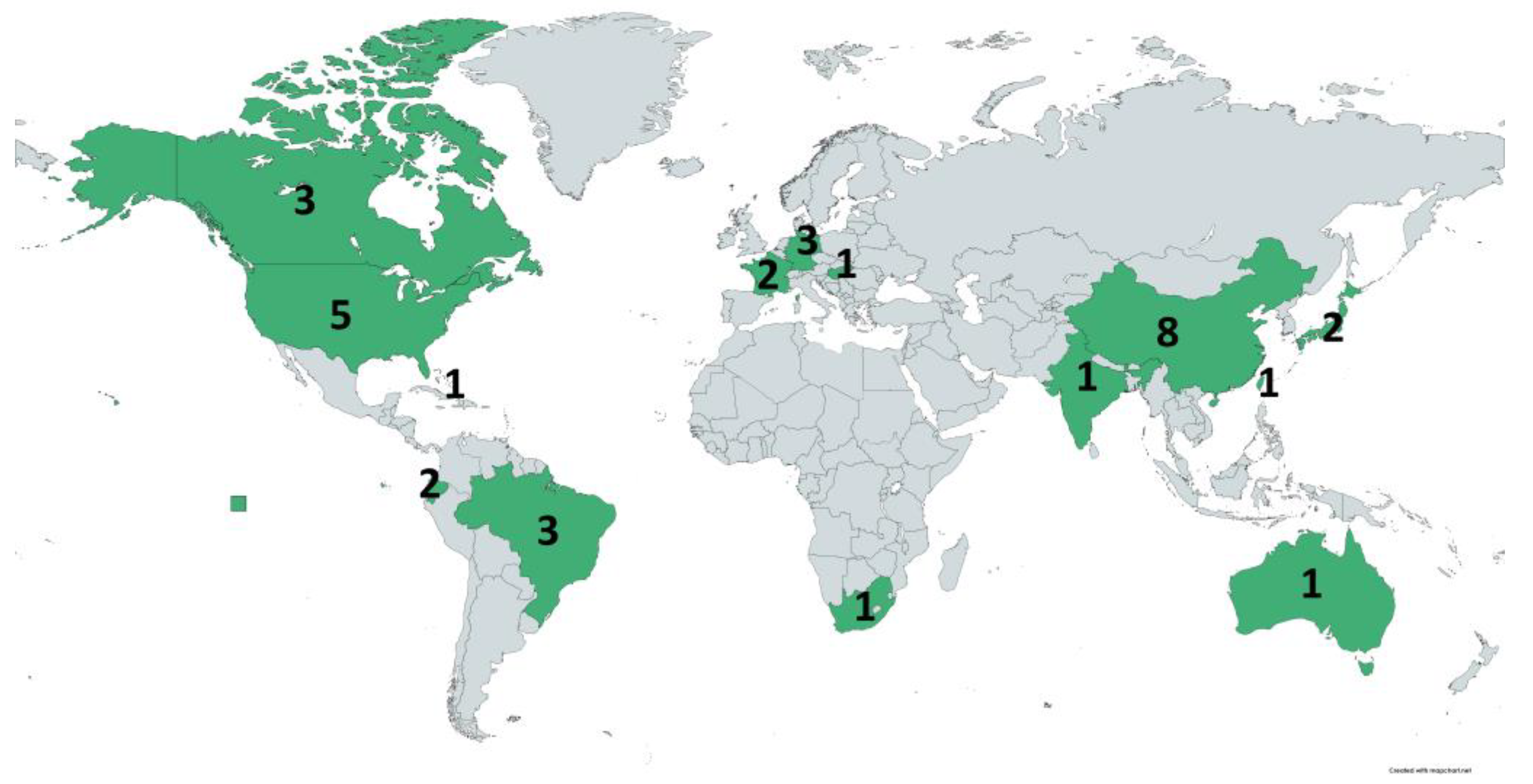 Vetsci 10 00337 g002