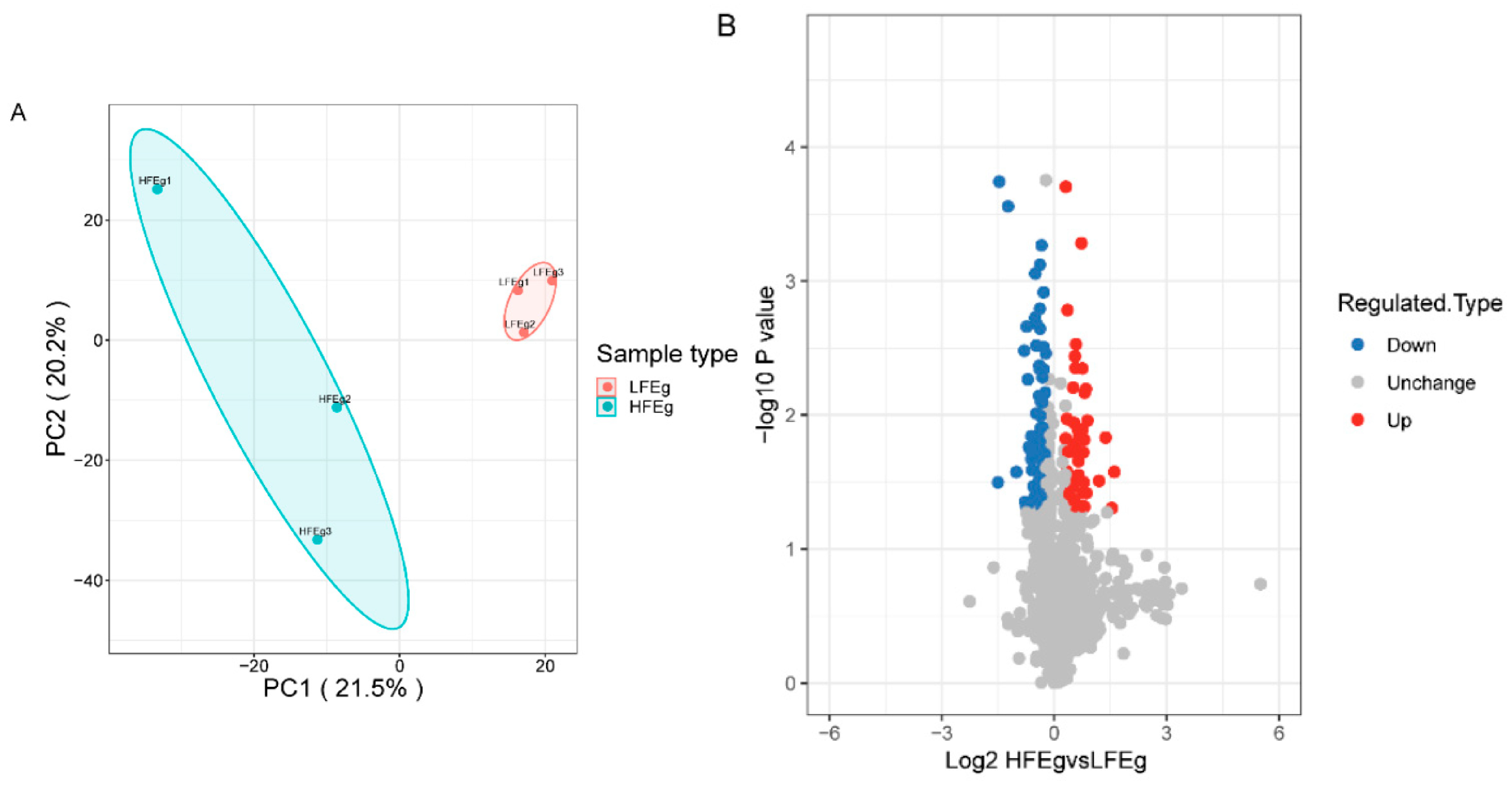 Vetsci 10 00338 g003
