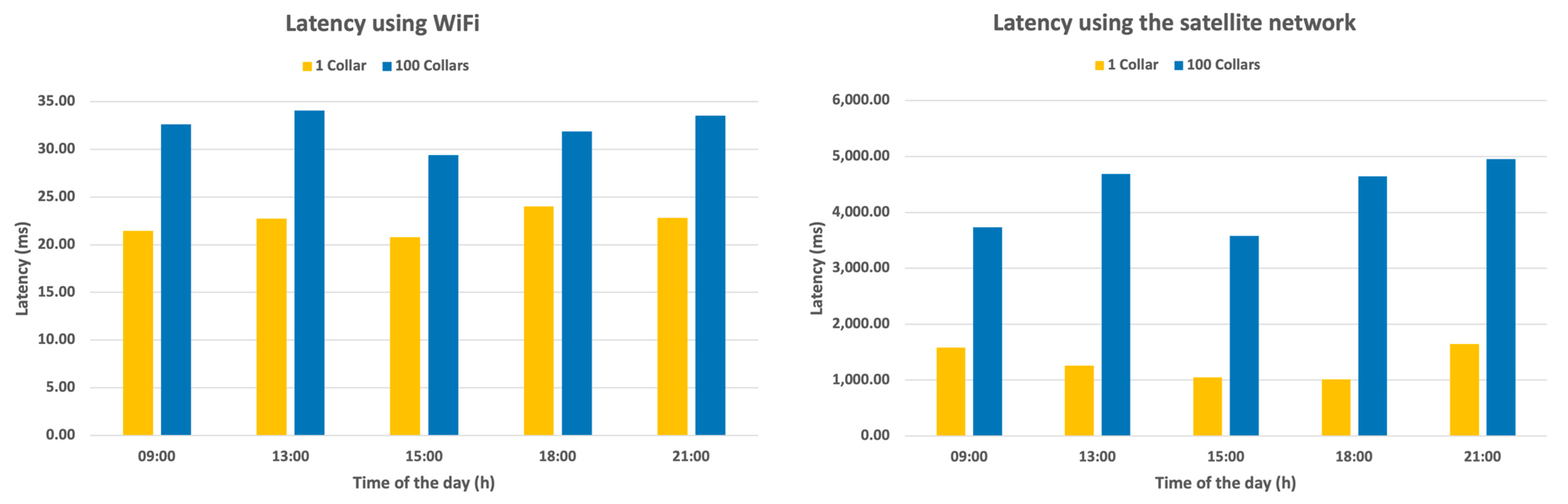 Vetsci 10 00340 g002