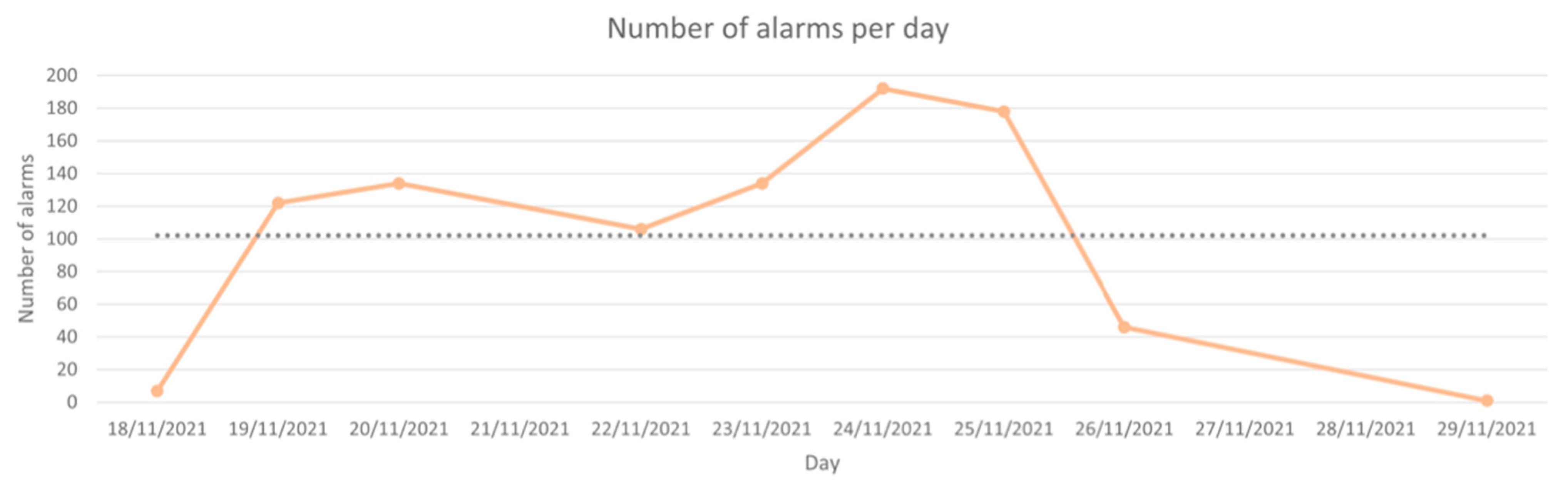 Vetsci 10 00340 g005