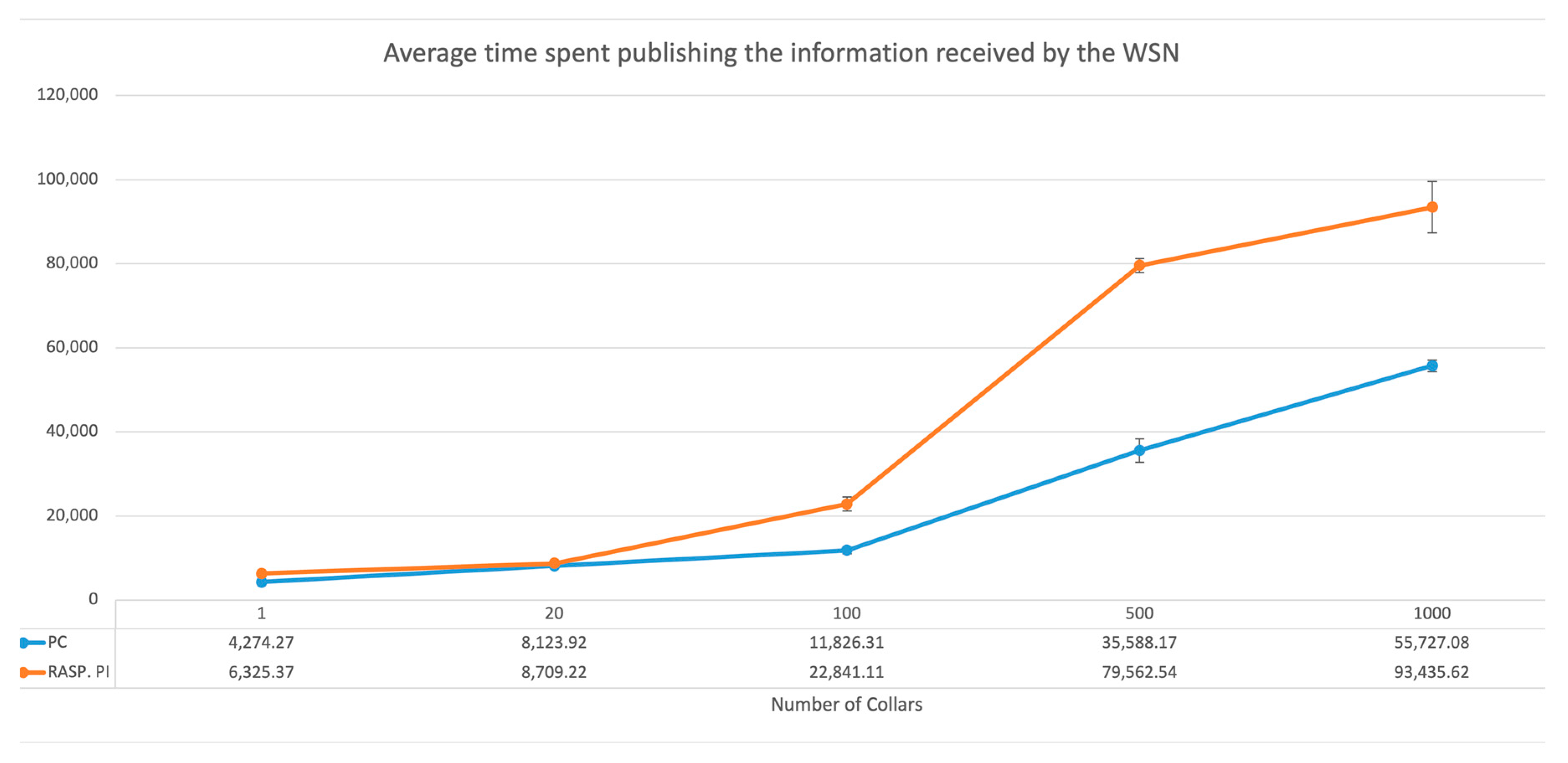 Vetsci 10 00340 g006