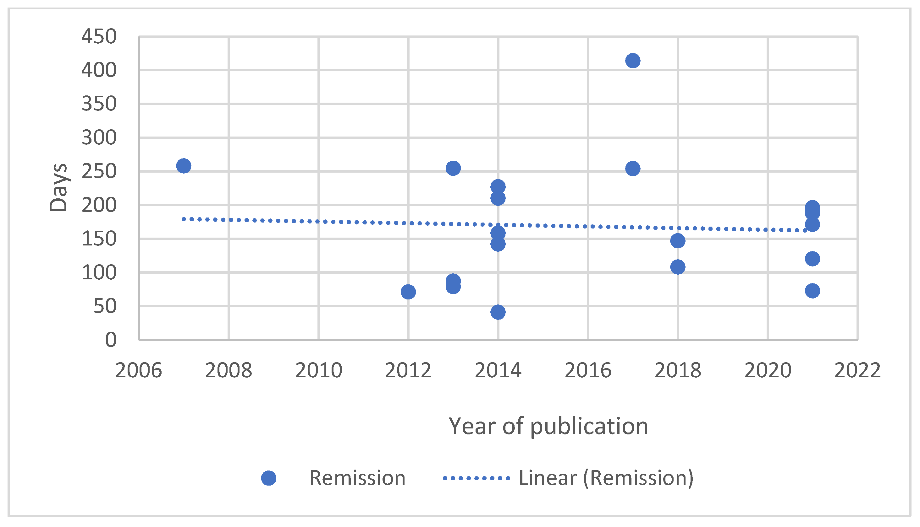 Vetsci 10 00342 g003