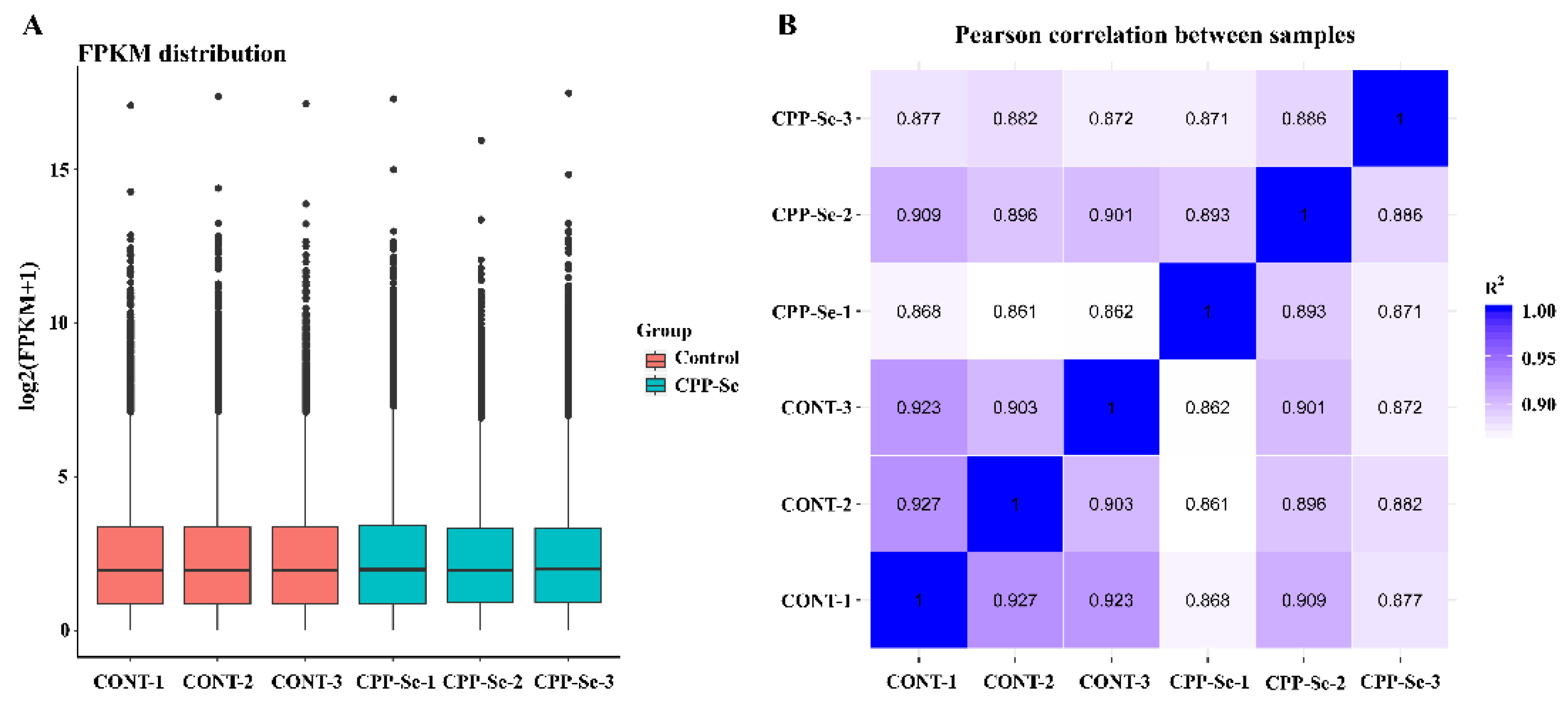 Vetsci 10 00345 g003 Vetsci 10 00345 g003