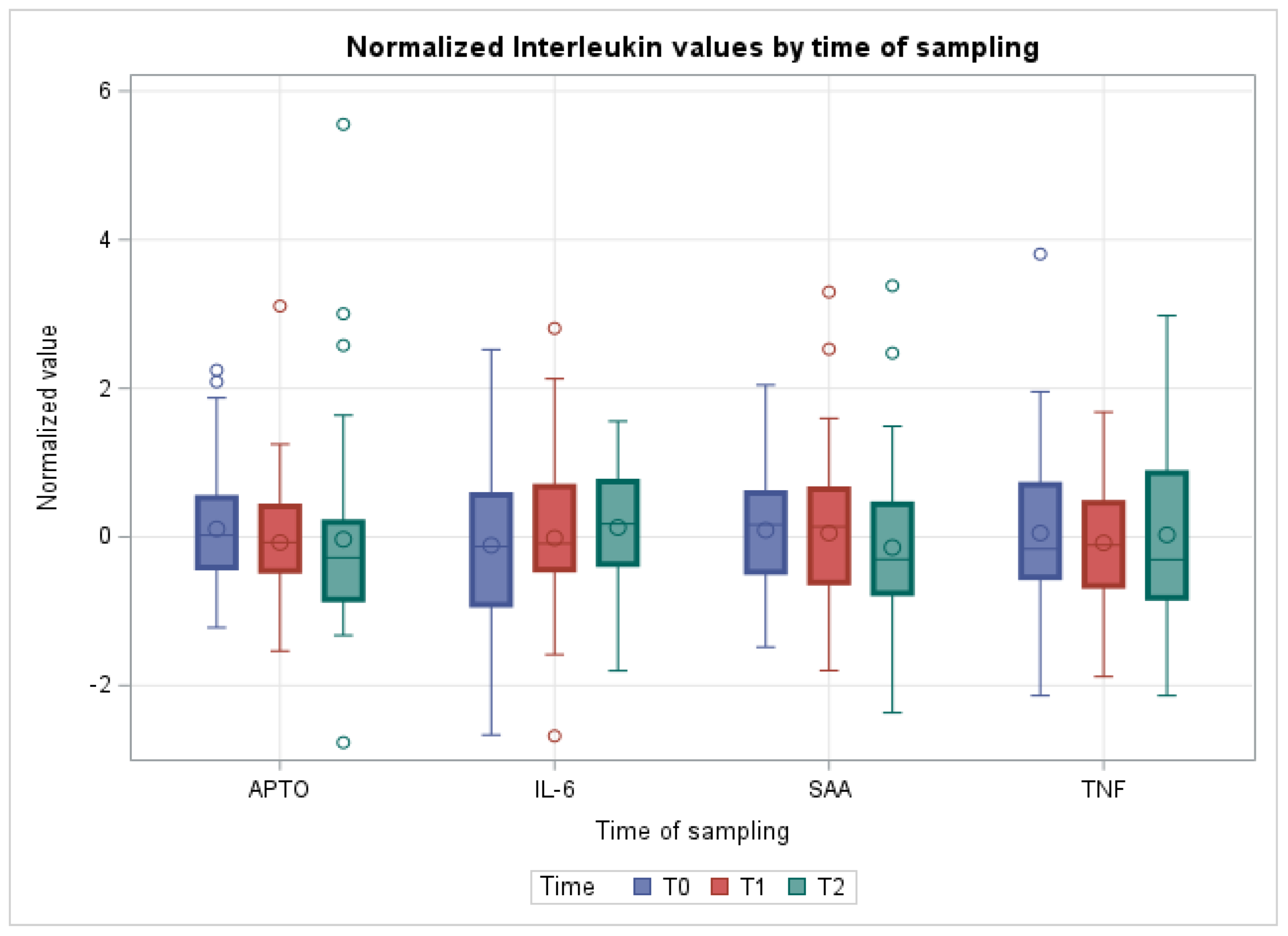 Vetsci 10 00351 g001