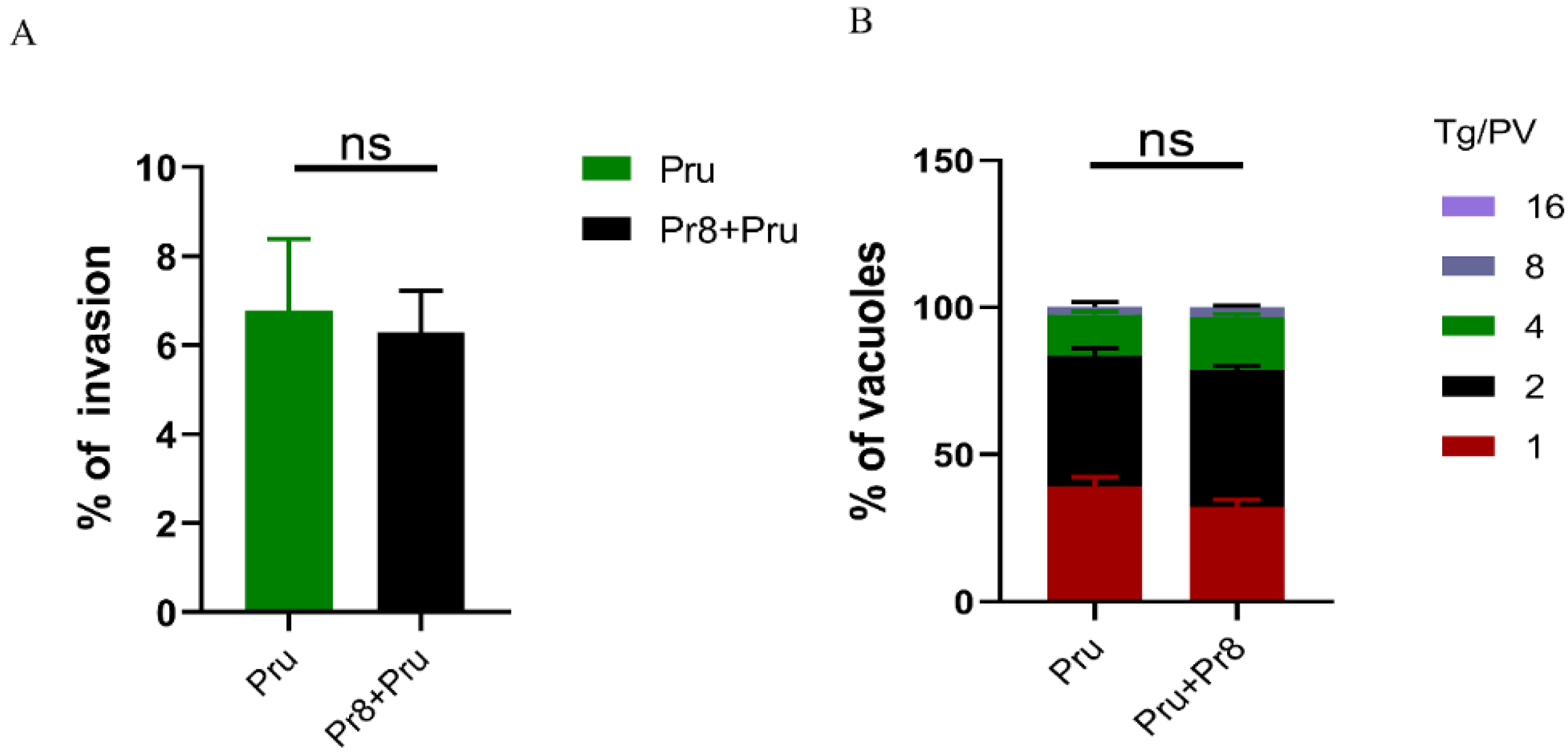 Vetsci 10 00354 g003