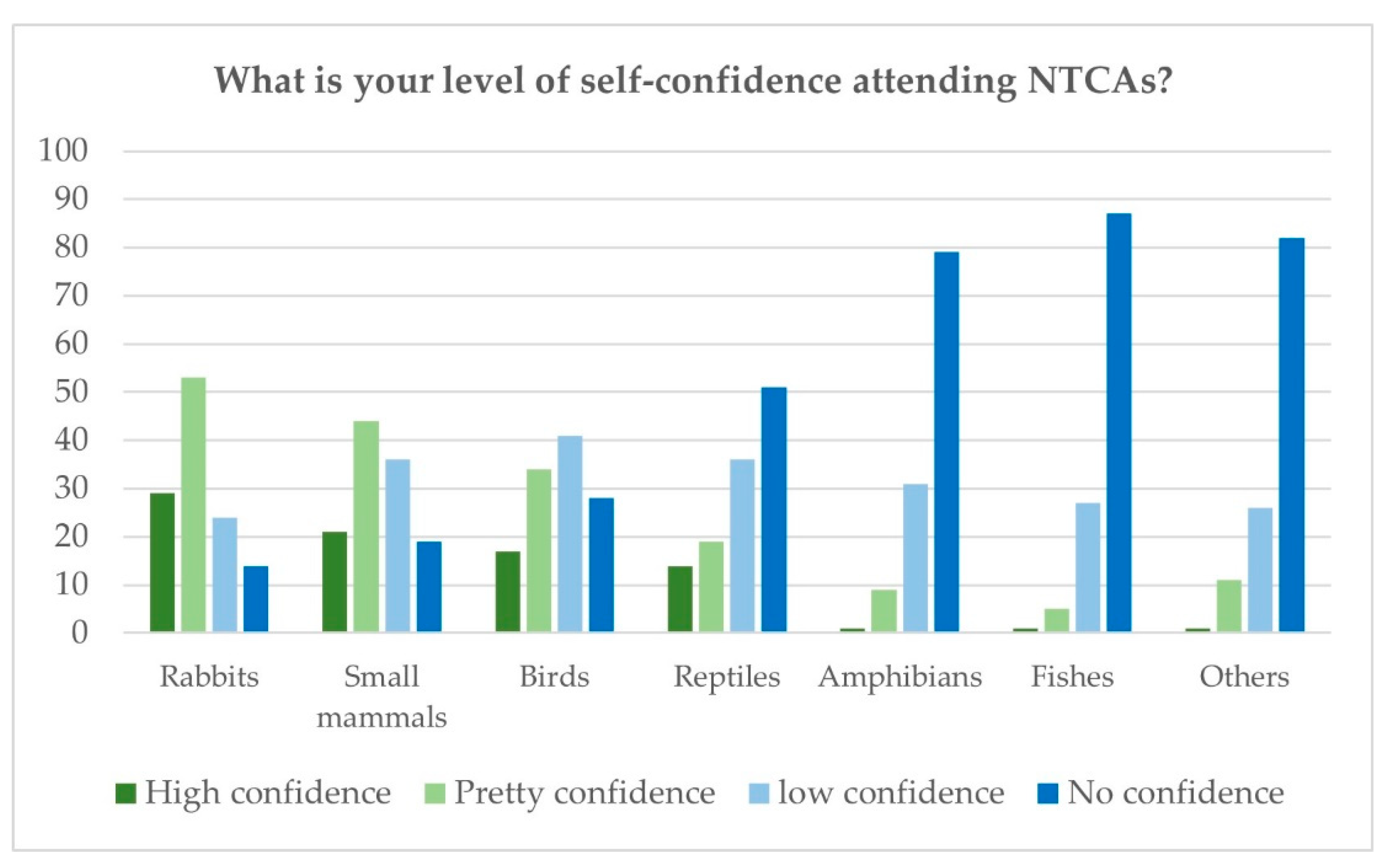 Vetsci 10 00357 g004