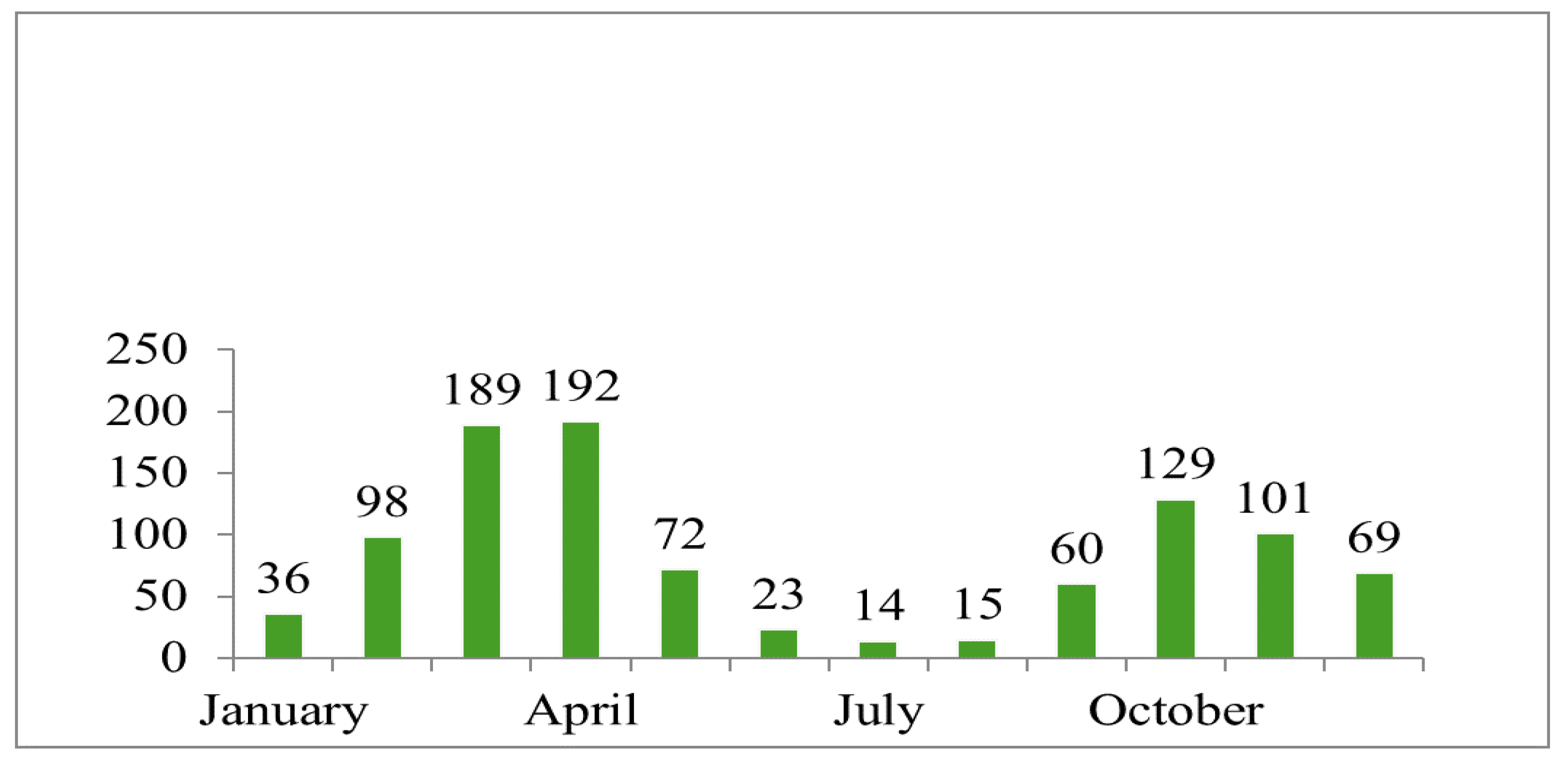 Vetsci 10 00359 g009