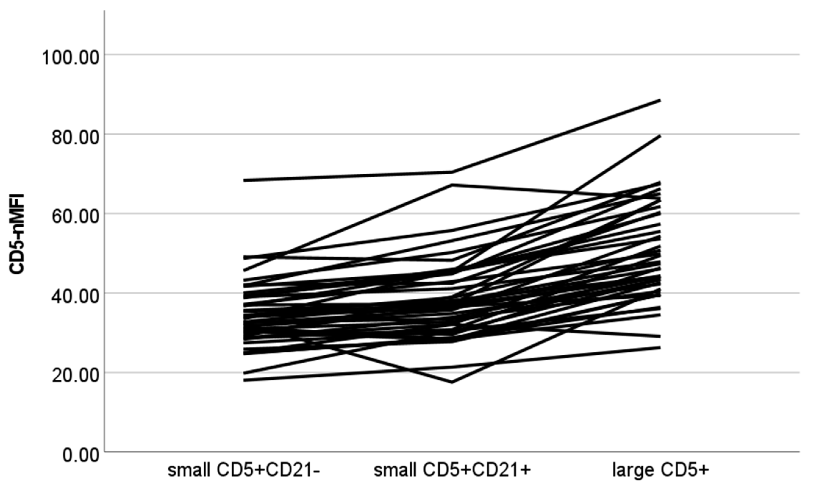 Vetsci 10 00374 g004