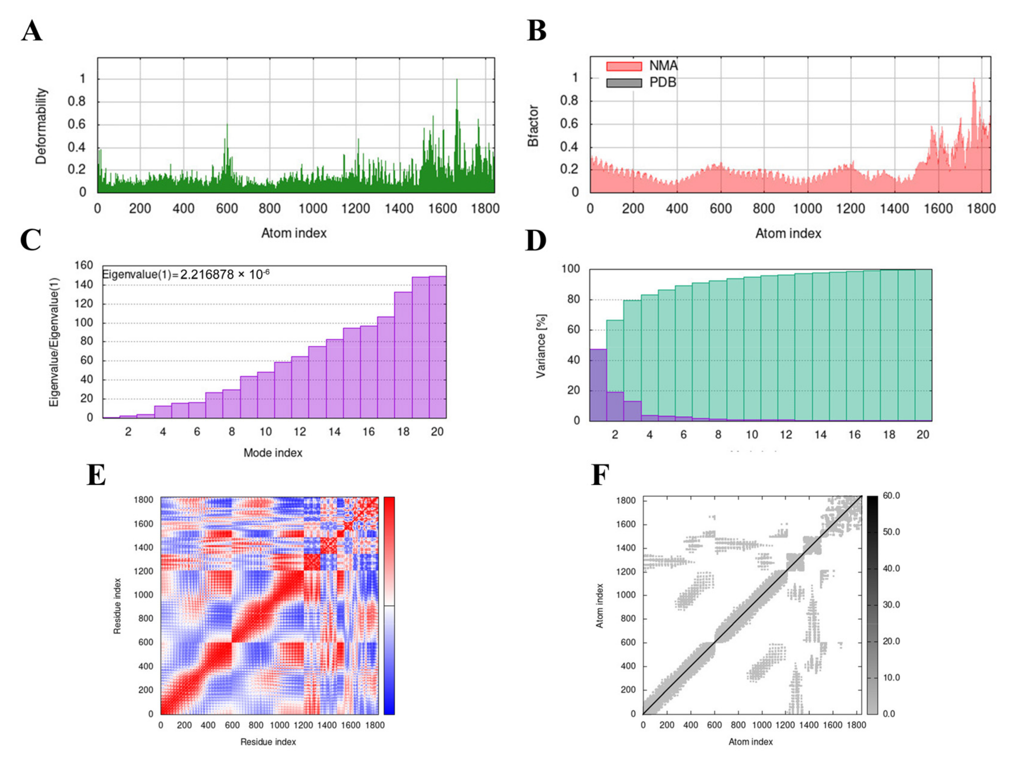 Vetsci 10 00383 g005 Vetsci 10 00383 g005