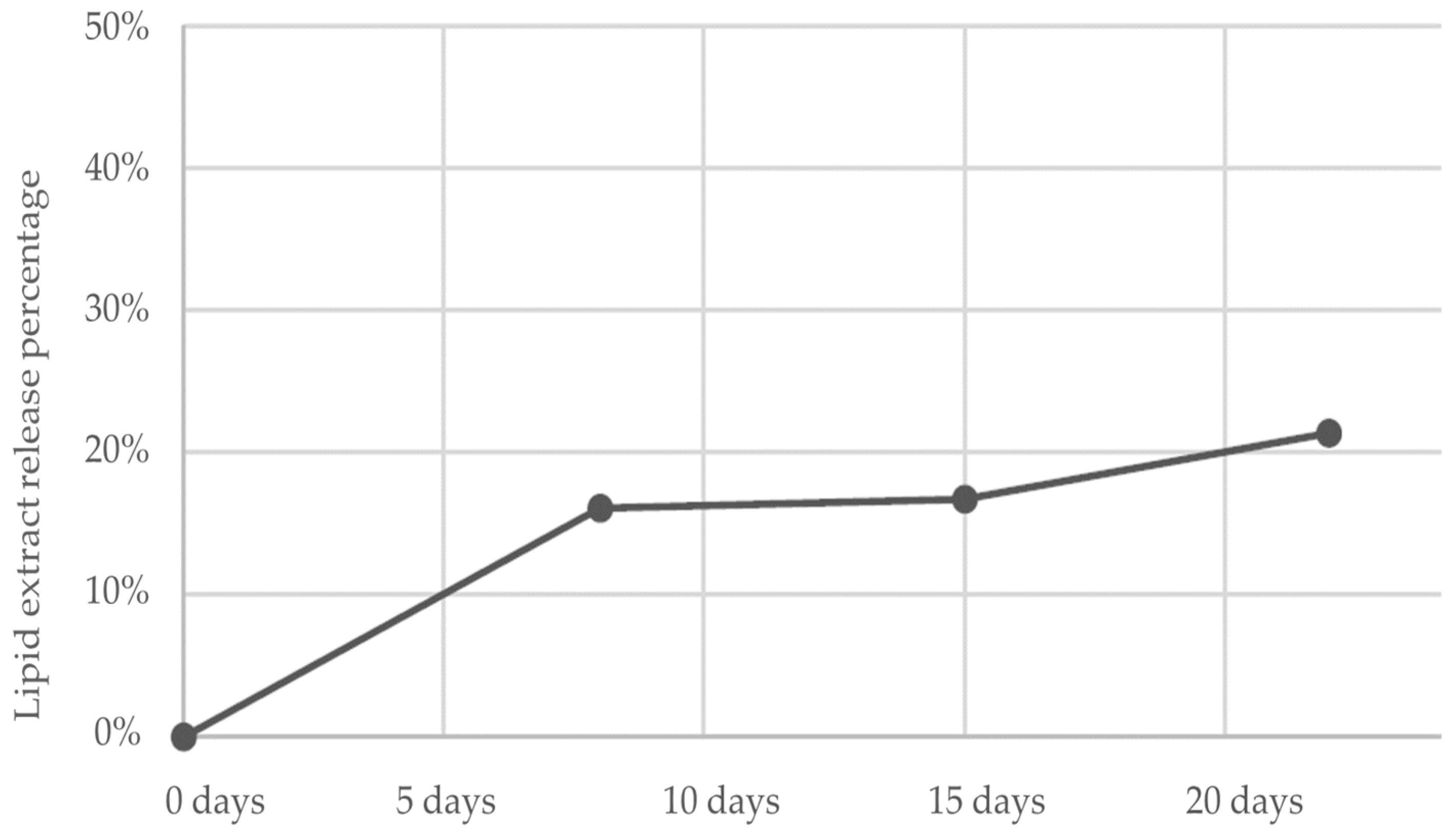 Vetsci 10 00389 g002