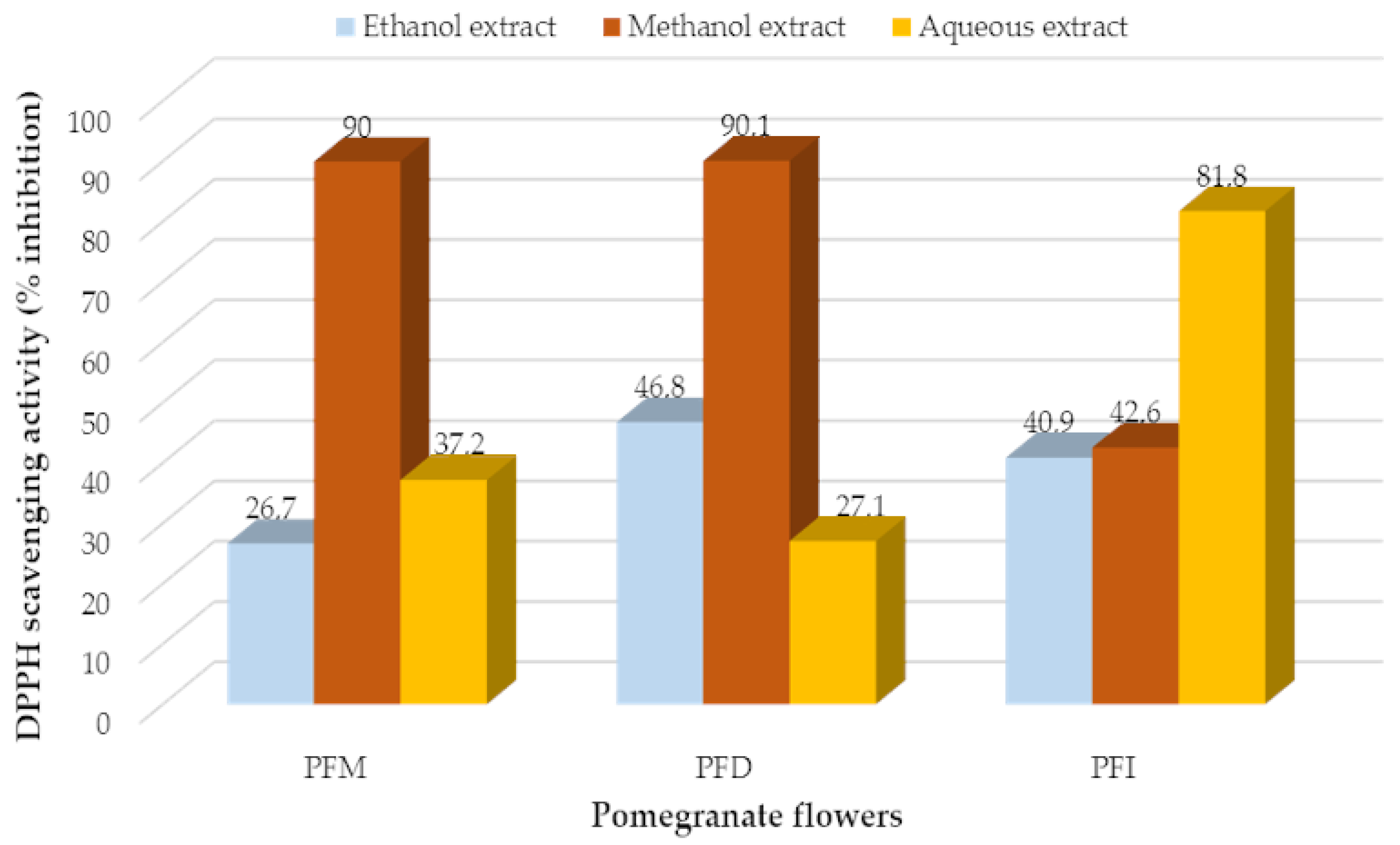 Vetsci 10 00394 g003