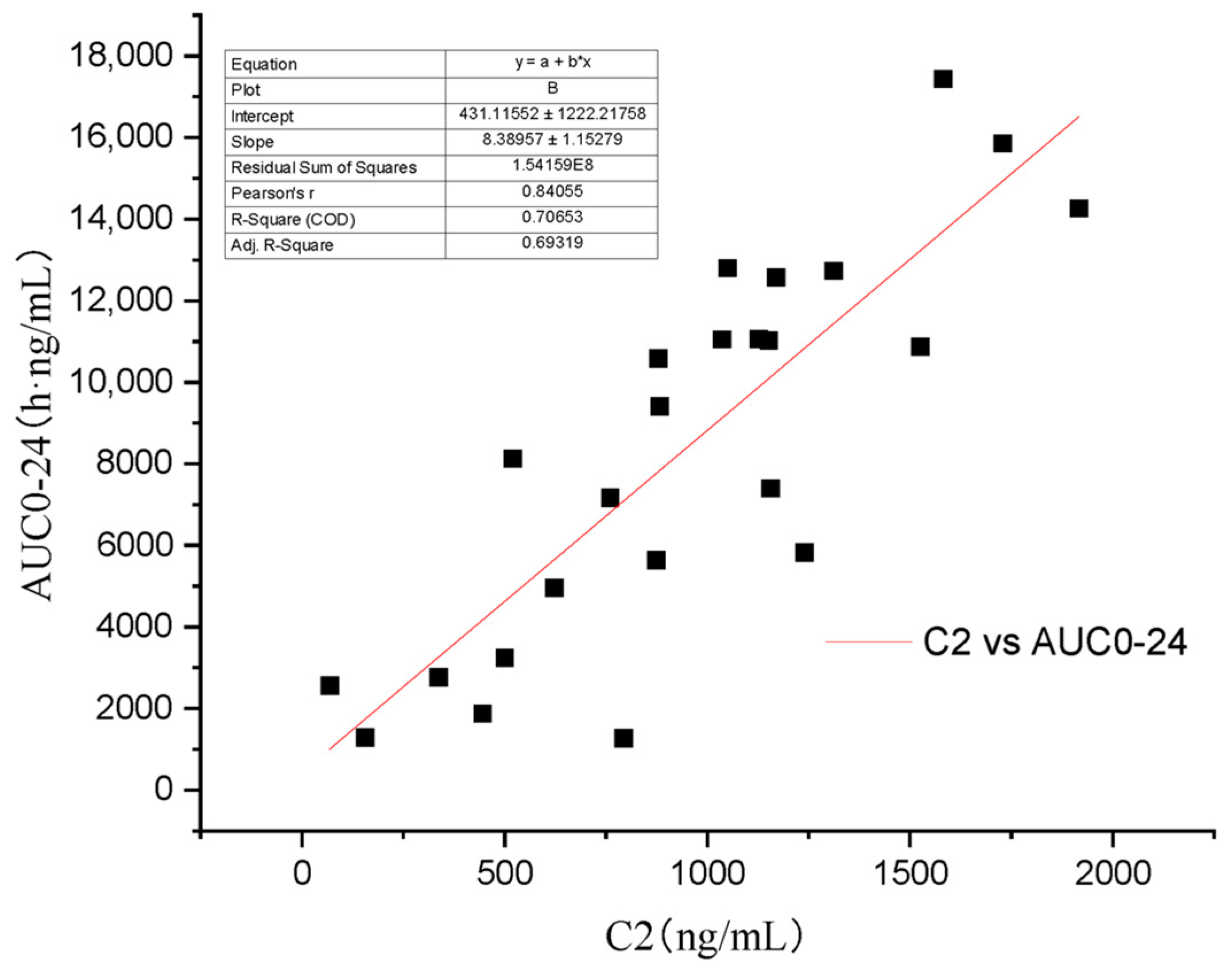 Vetsci 10 00399 g006