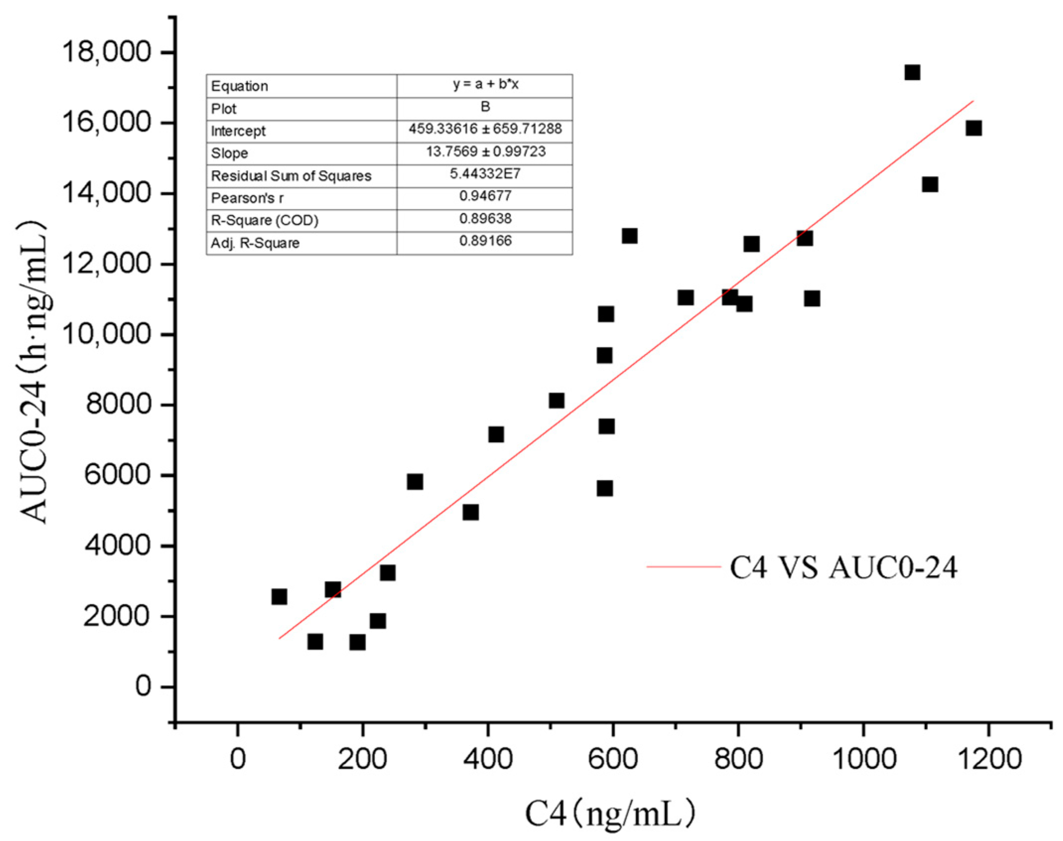 Vetsci 10 00399 g007