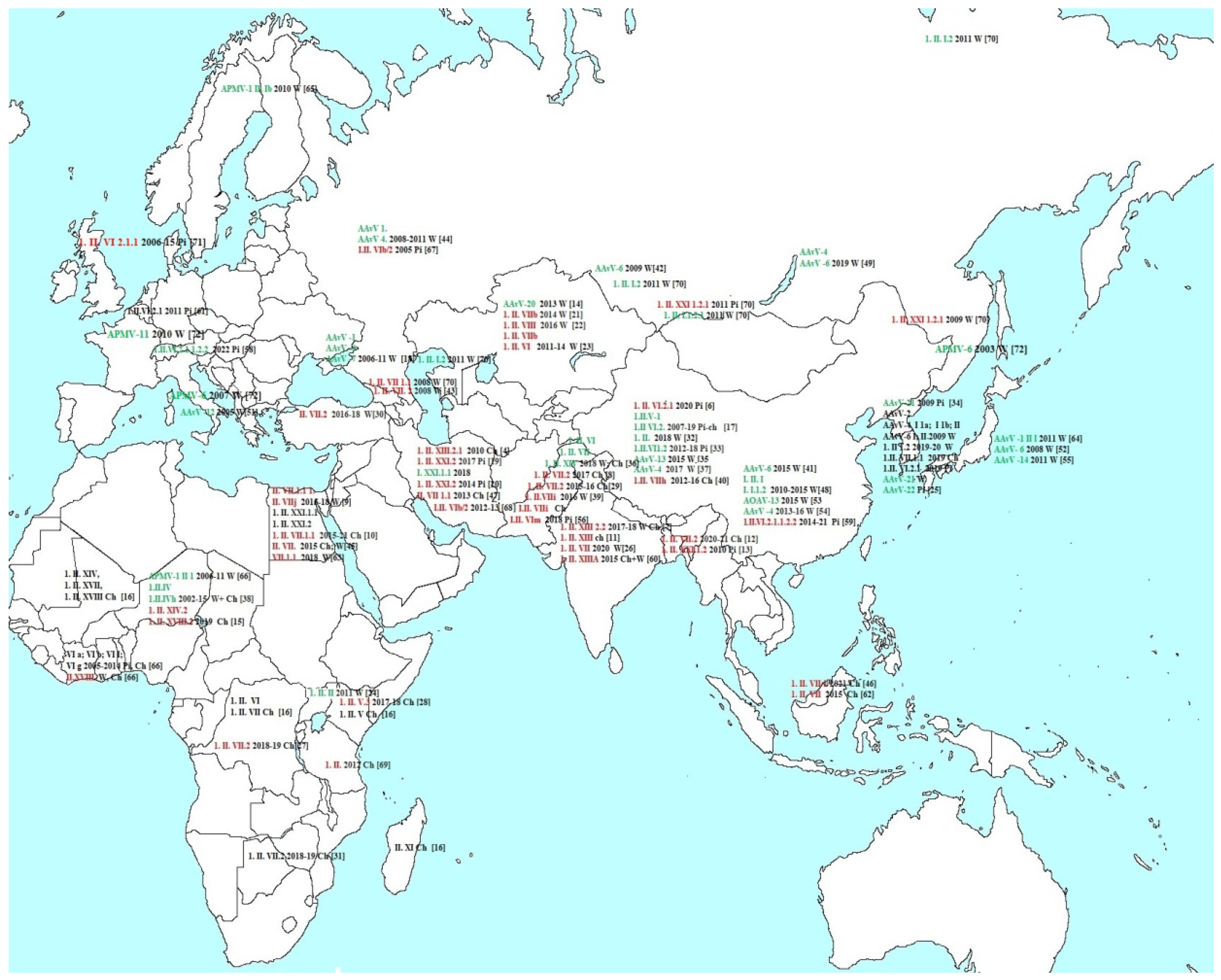 Vetsci 10 00404 g001