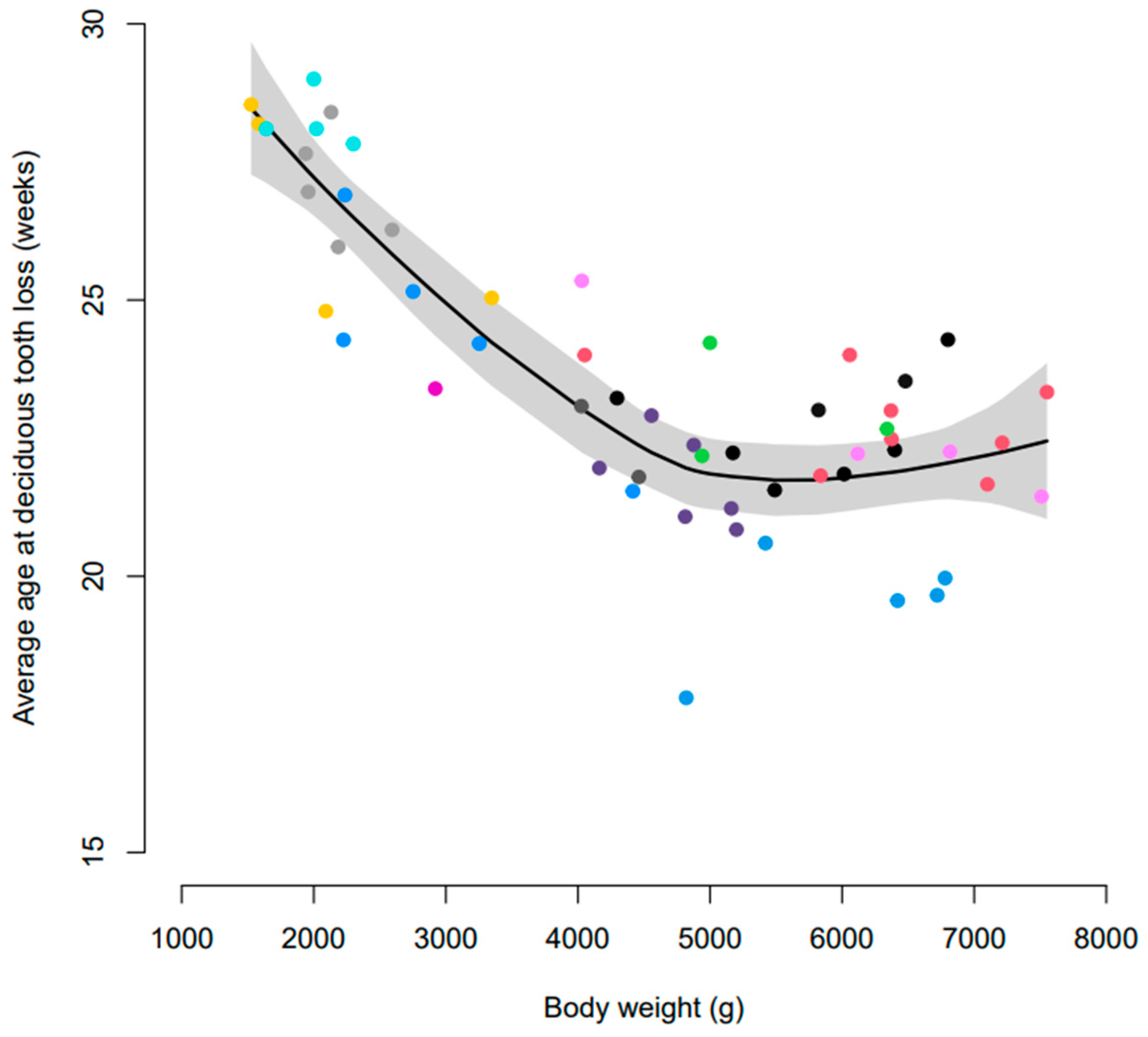 Vetsci 10 00406 g001