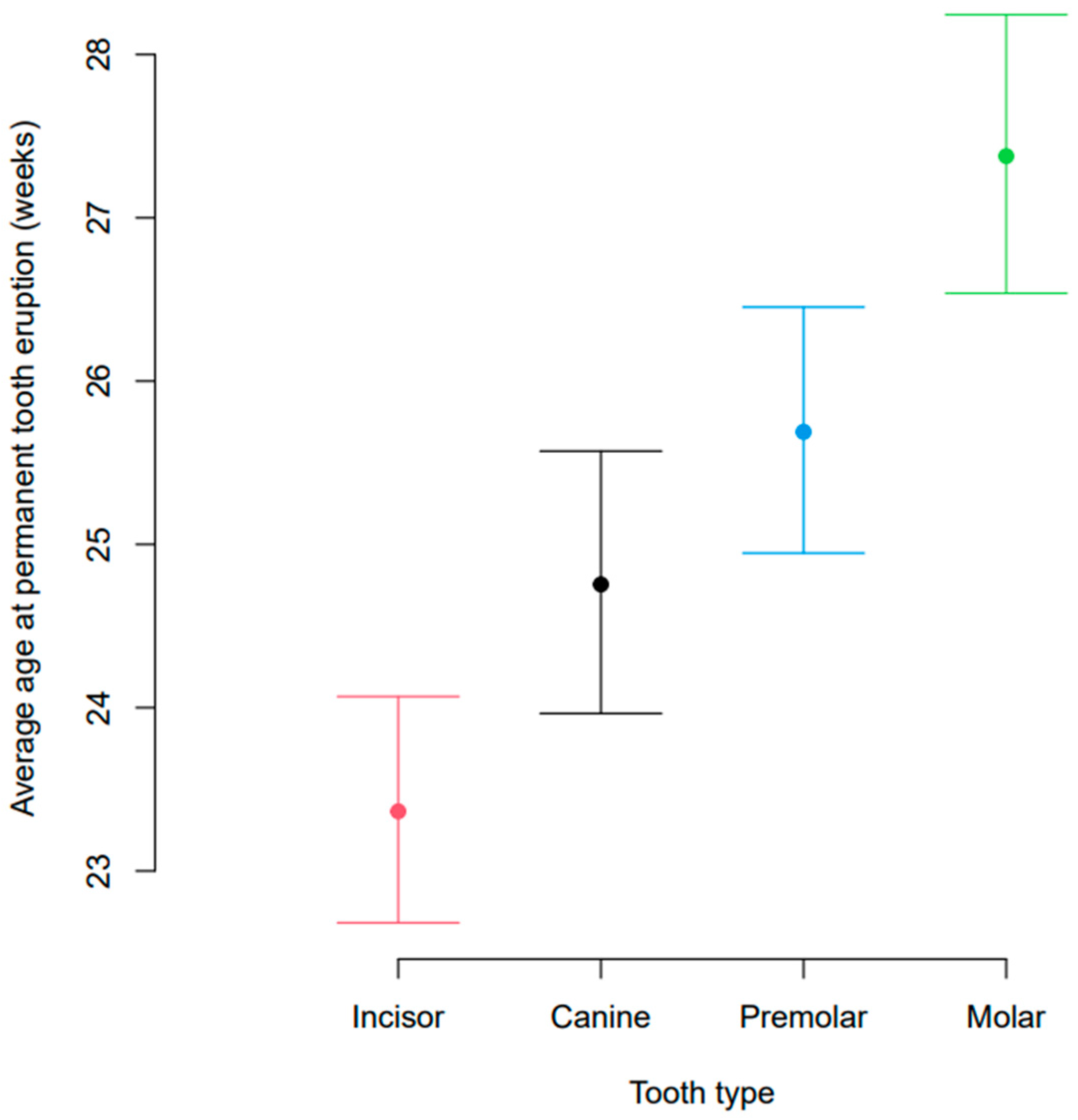 Vetsci 10 00406 g004