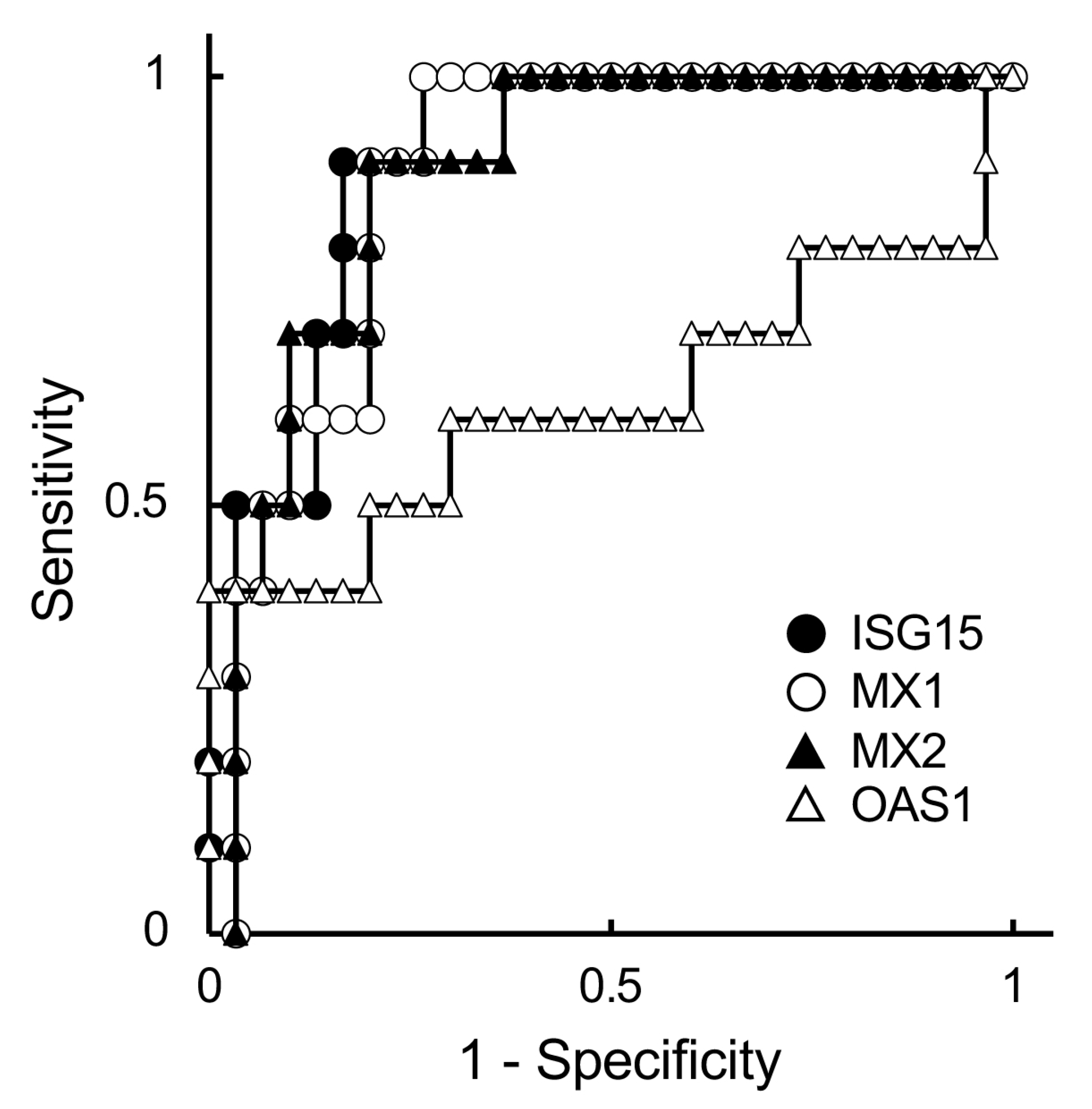 Vetsci 10 00408 g001 Vetsci 10 00408 g001