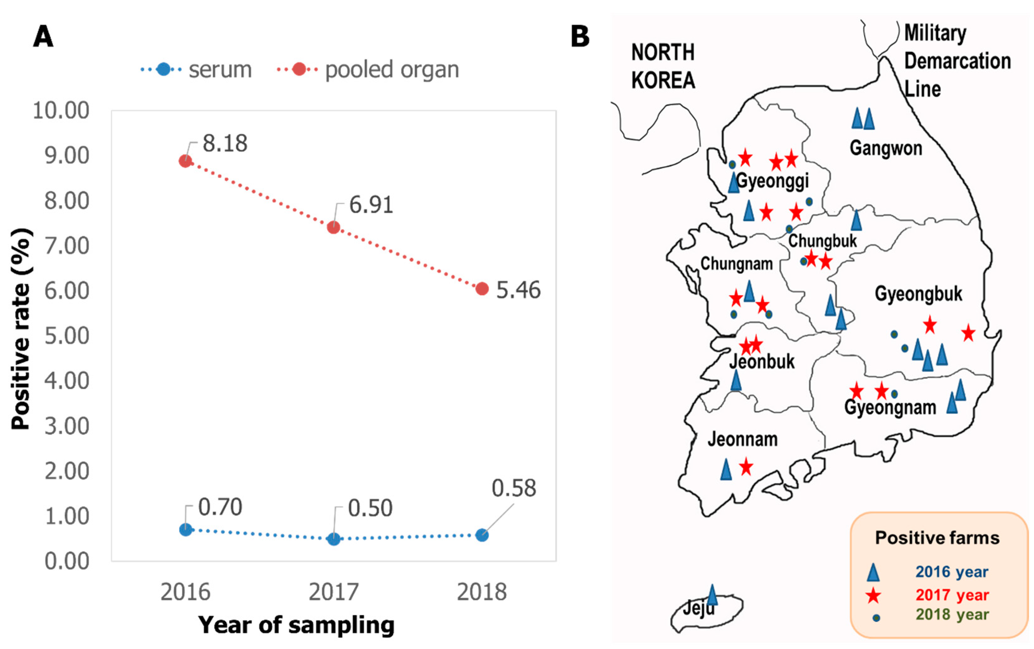 Vetsci 10 00414 g001 Vetsci 10 00414 g001