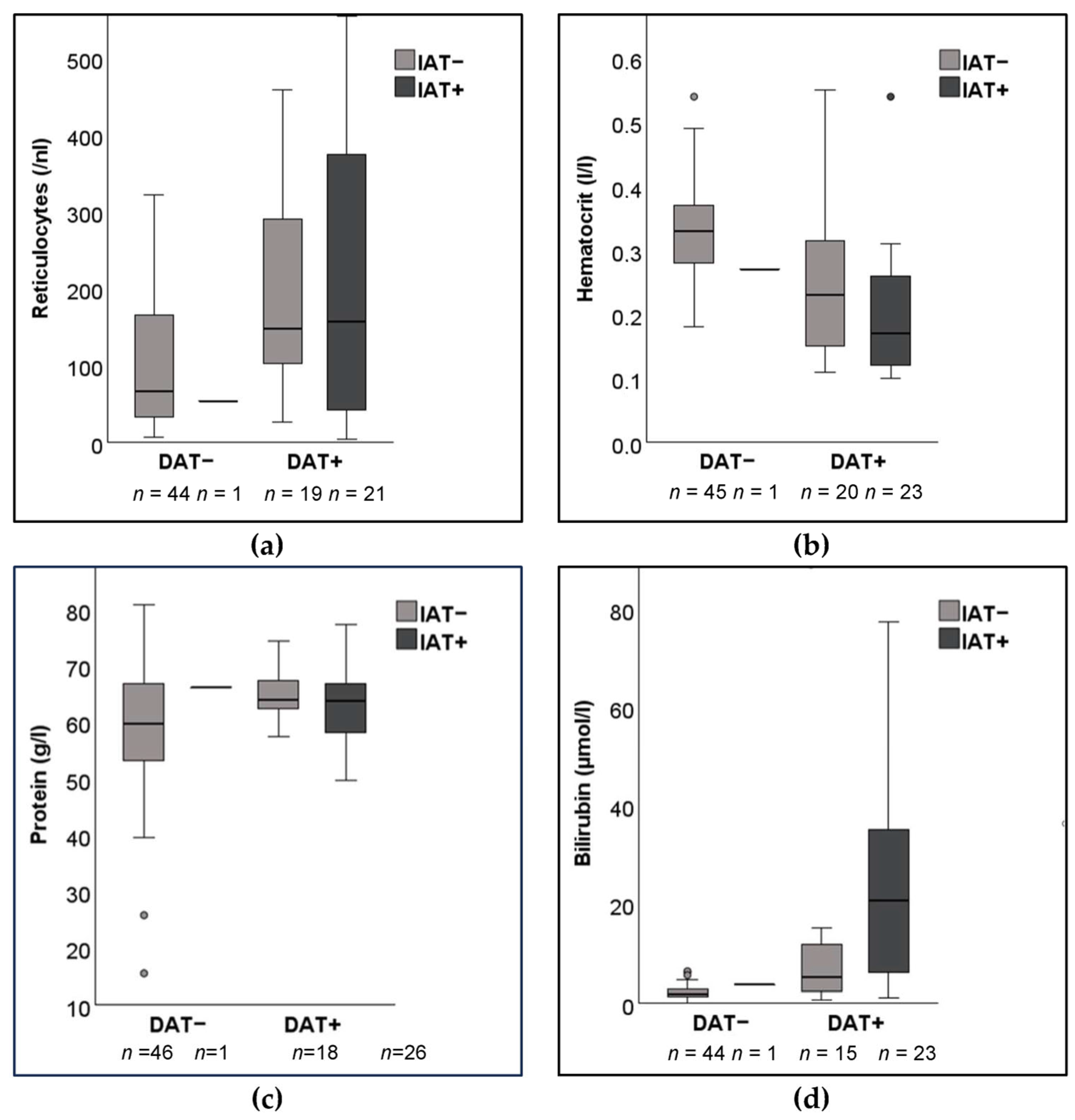 Vetsci 10 00415 g001