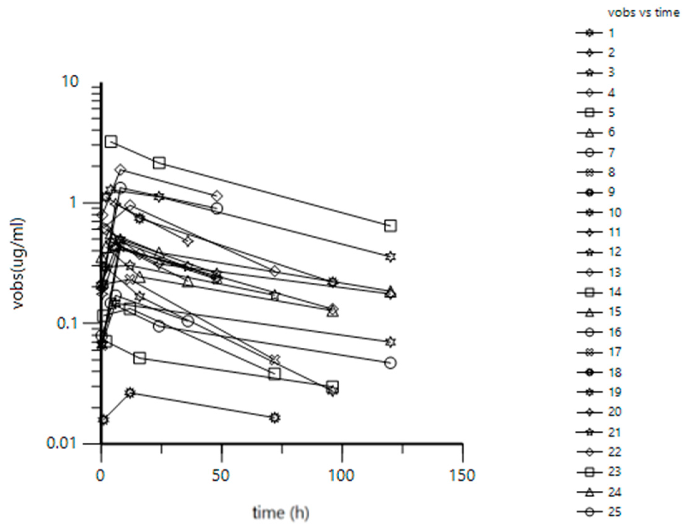 Vetsci 10 00416 g001 Vetsci 10 00416 g001