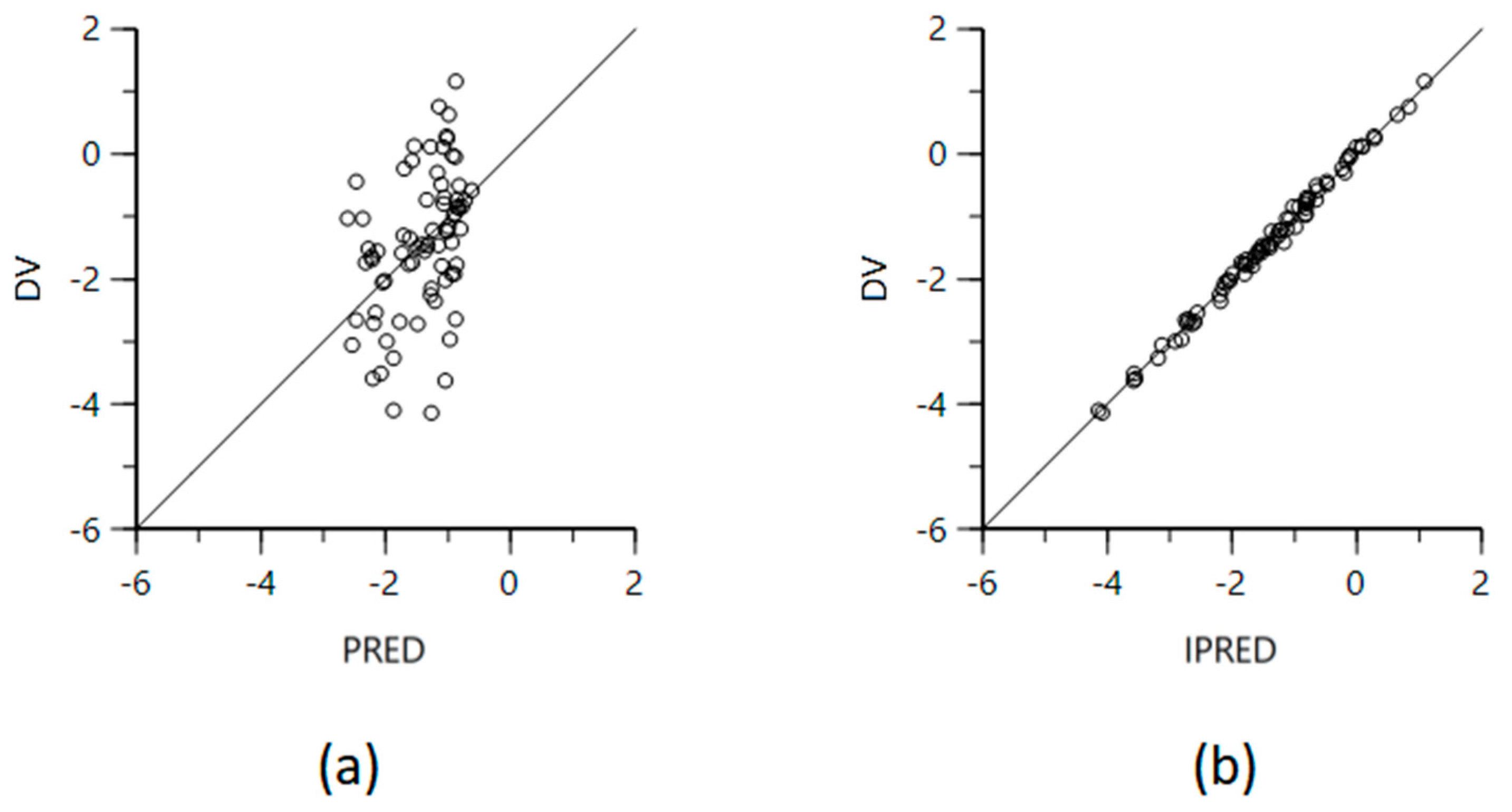 Vetsci 10 00416 g002 Vetsci 10 00416 g002