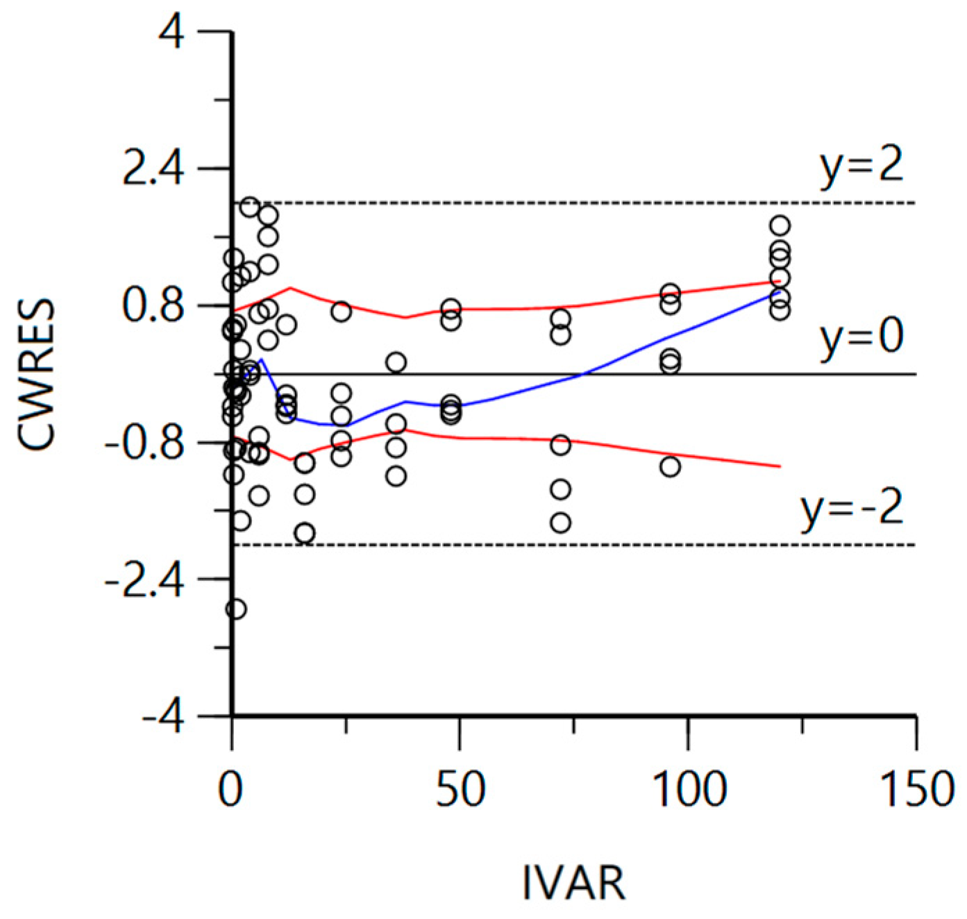 Vetsci 10 00416 g003 Vetsci 10 00416 g003
