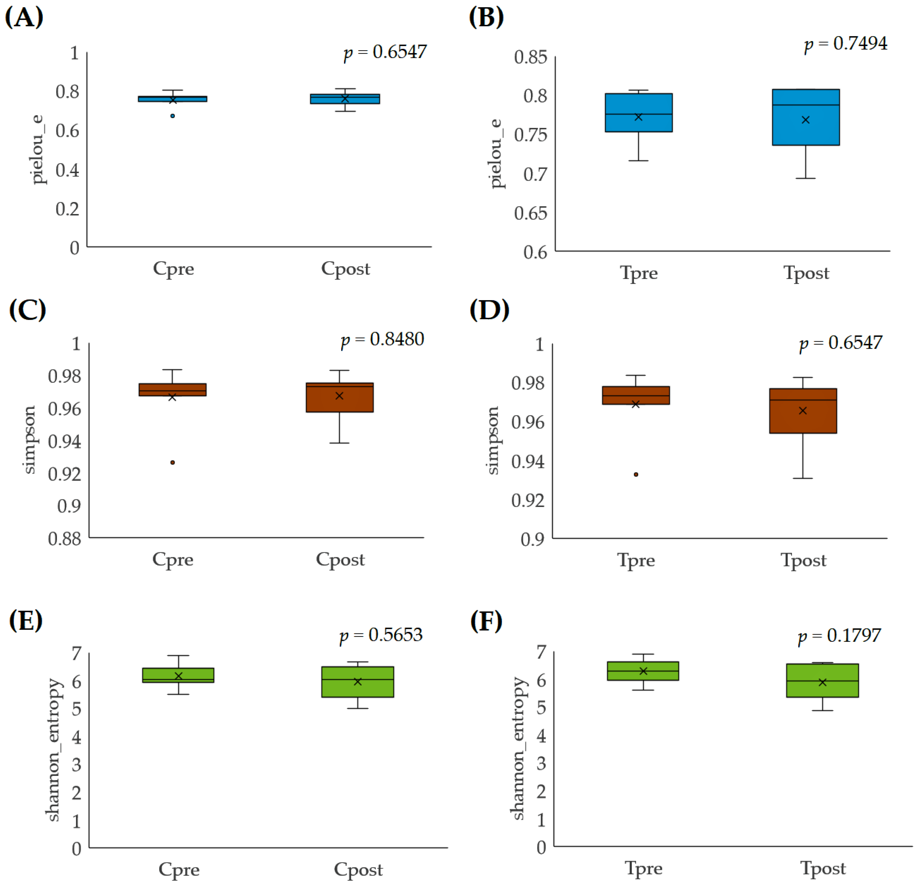 Vetsci 10 00424 g001