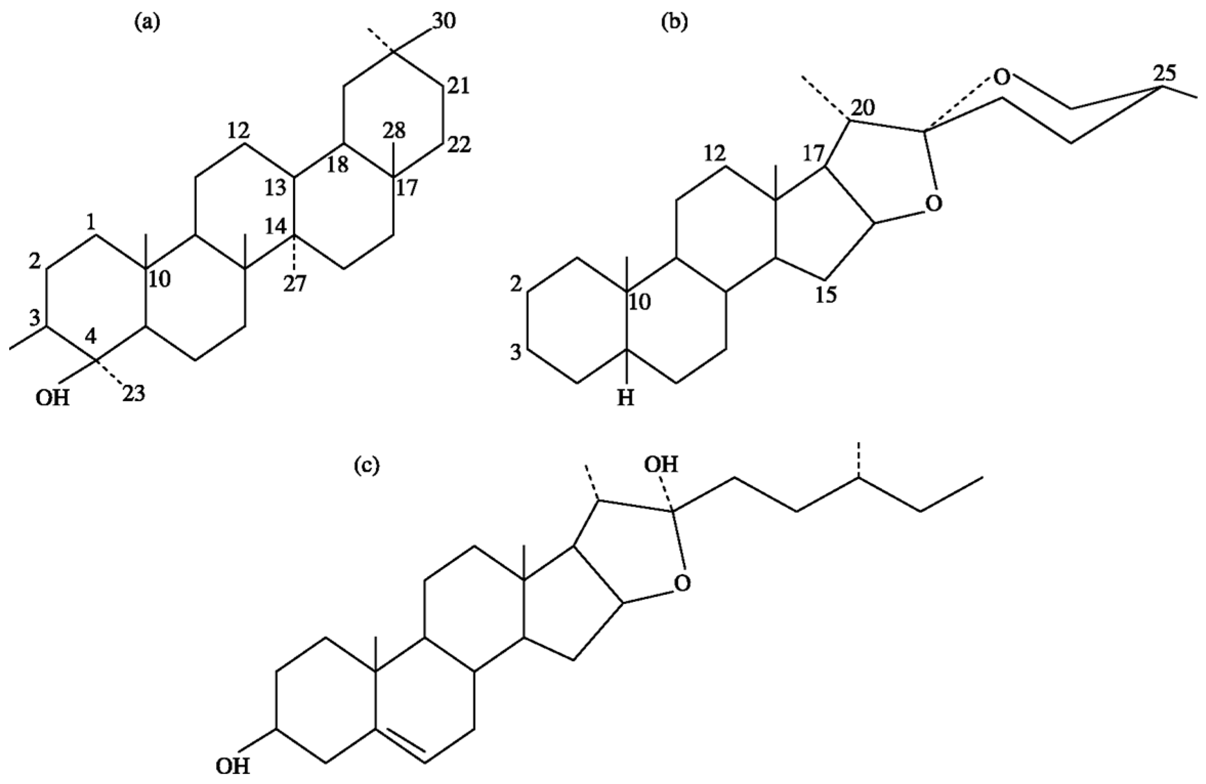 Vetsci 10 00450 g001 Vetsci 10 00450 g001