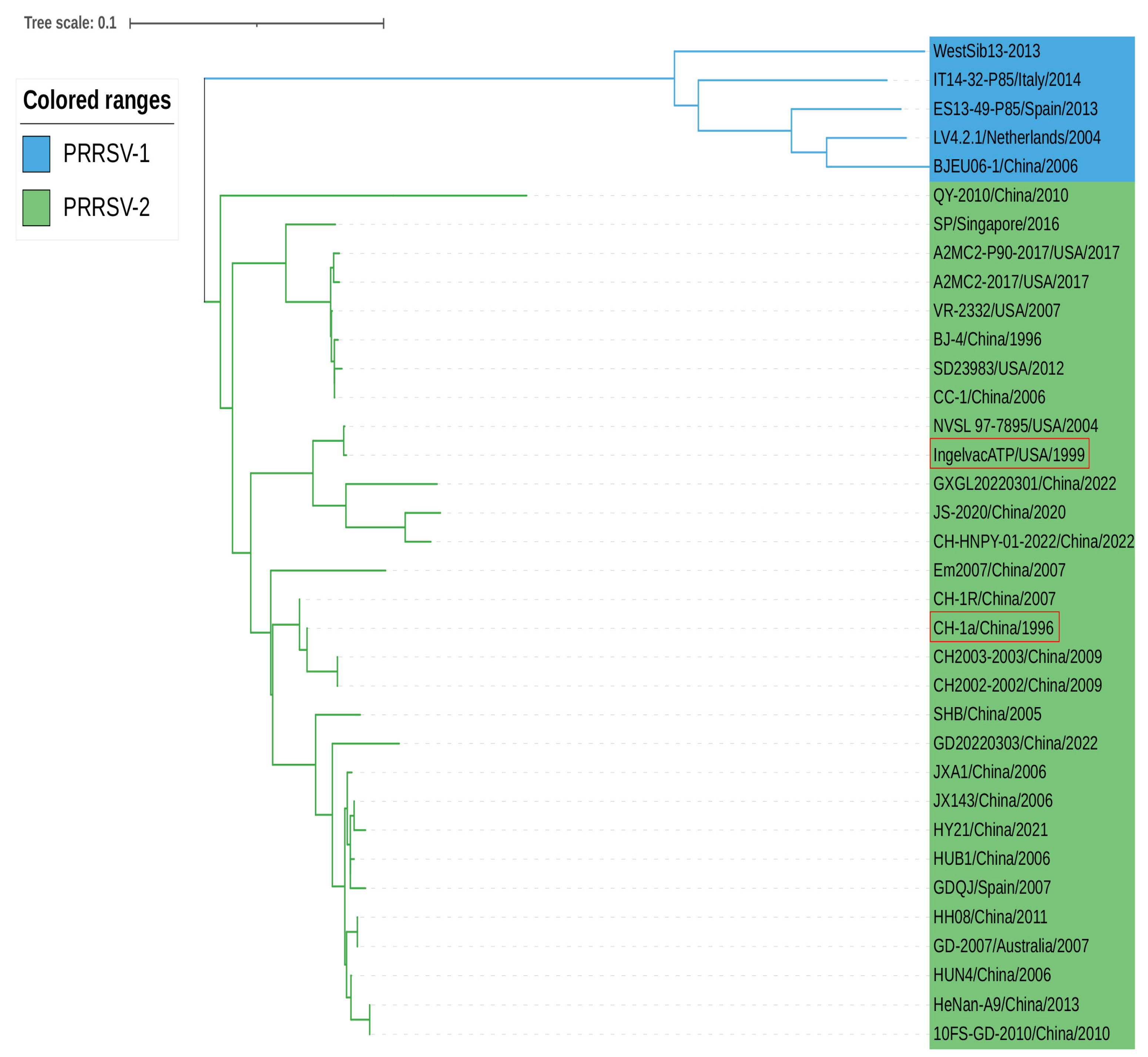 Vetsci 10 00451 g003