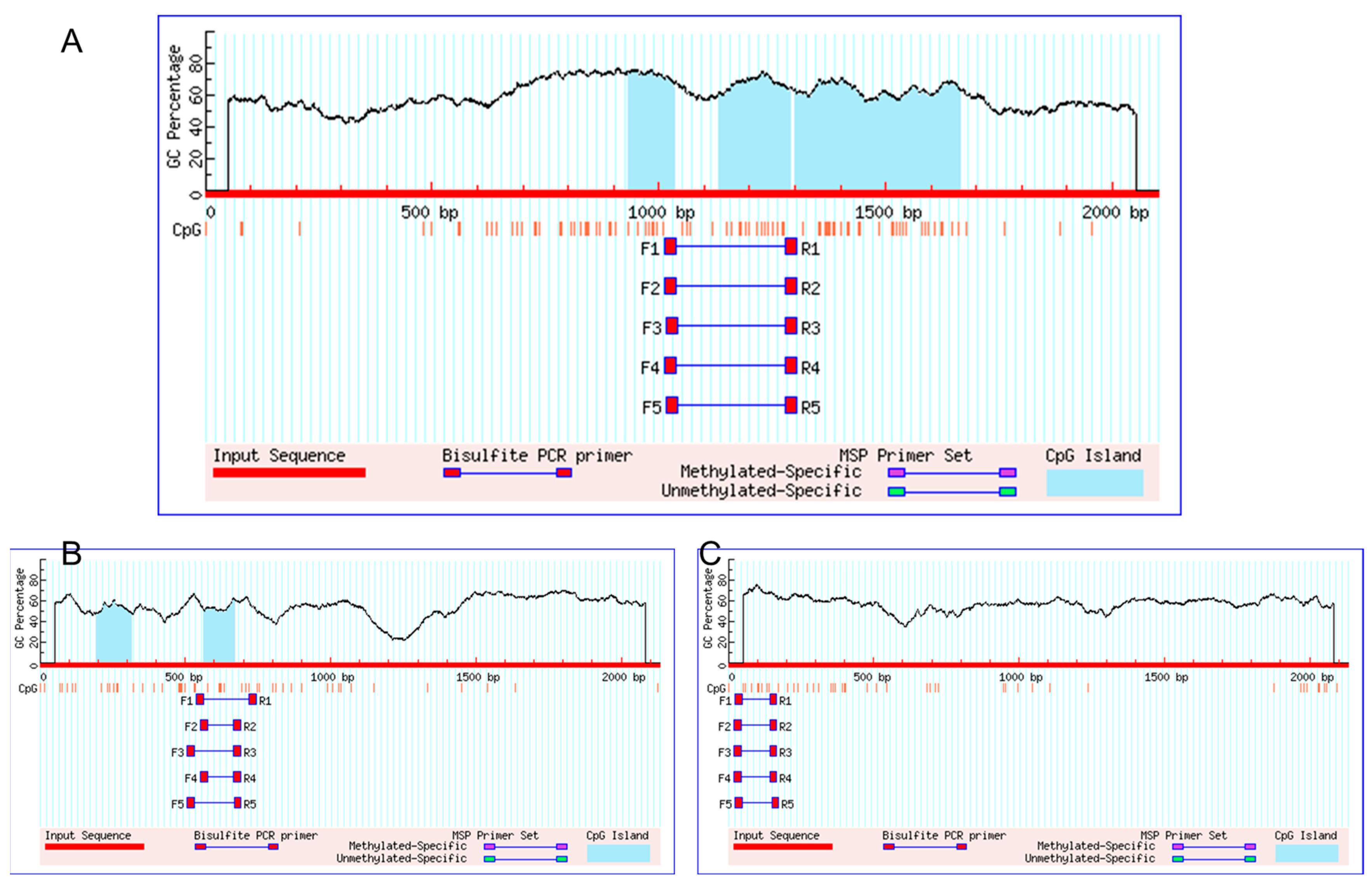 Vetsci 10 00452 g002 Vetsci 10 00452 g002