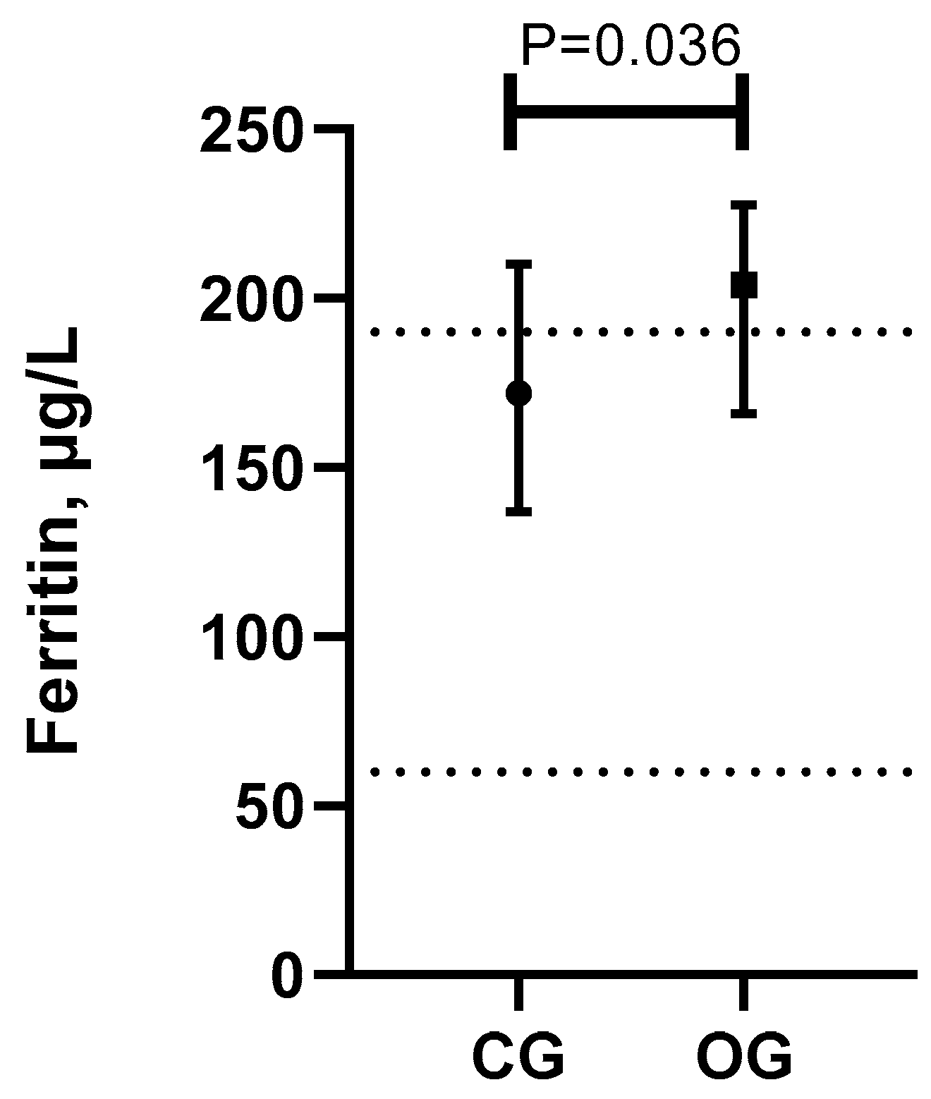 Vetsci 10 00457 g001