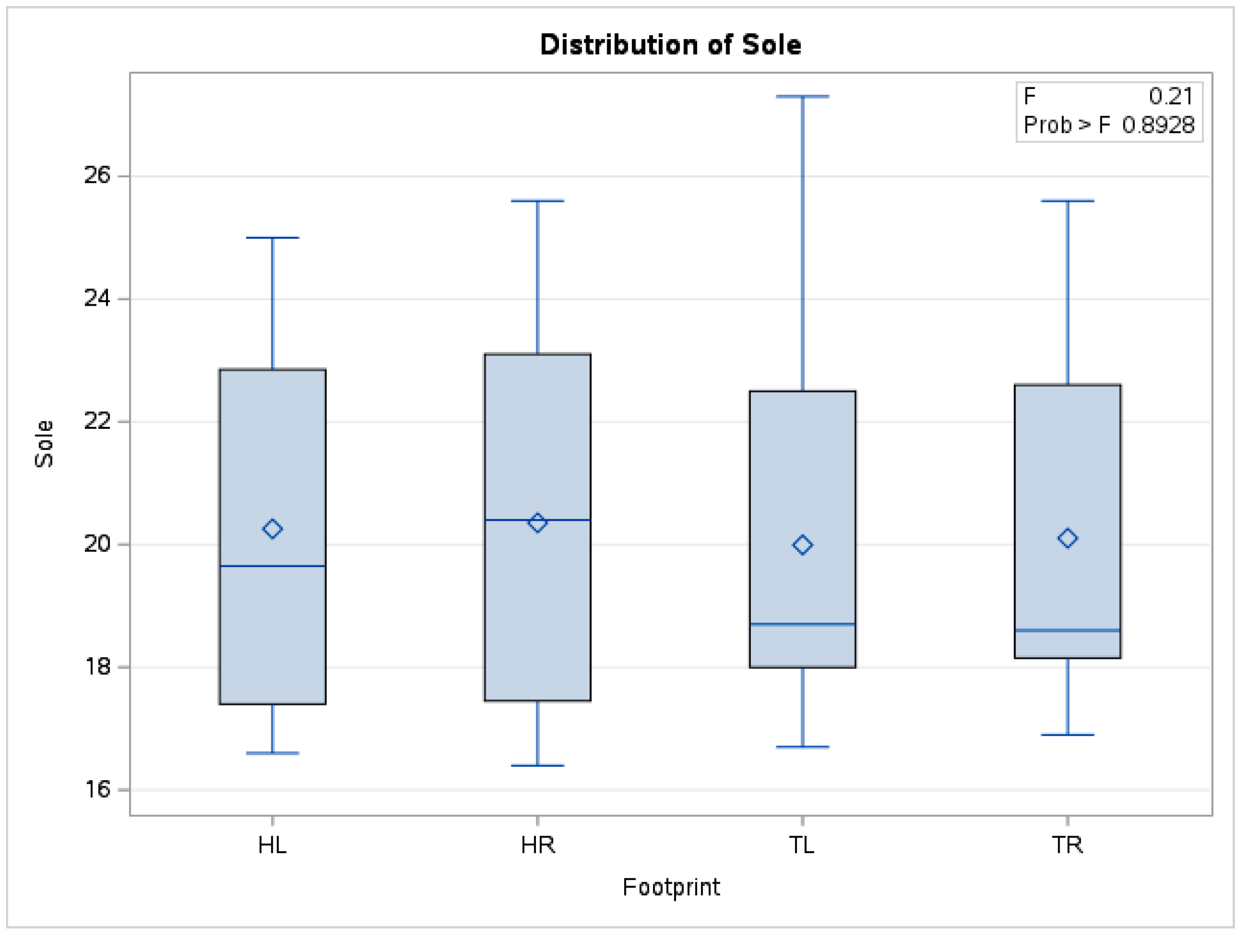 Vetsci 10 00470 g006