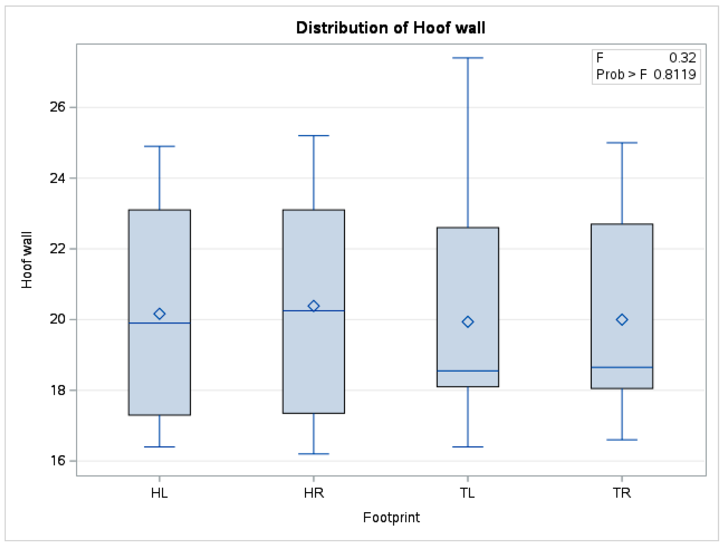 Vetsci 10 00470 g009