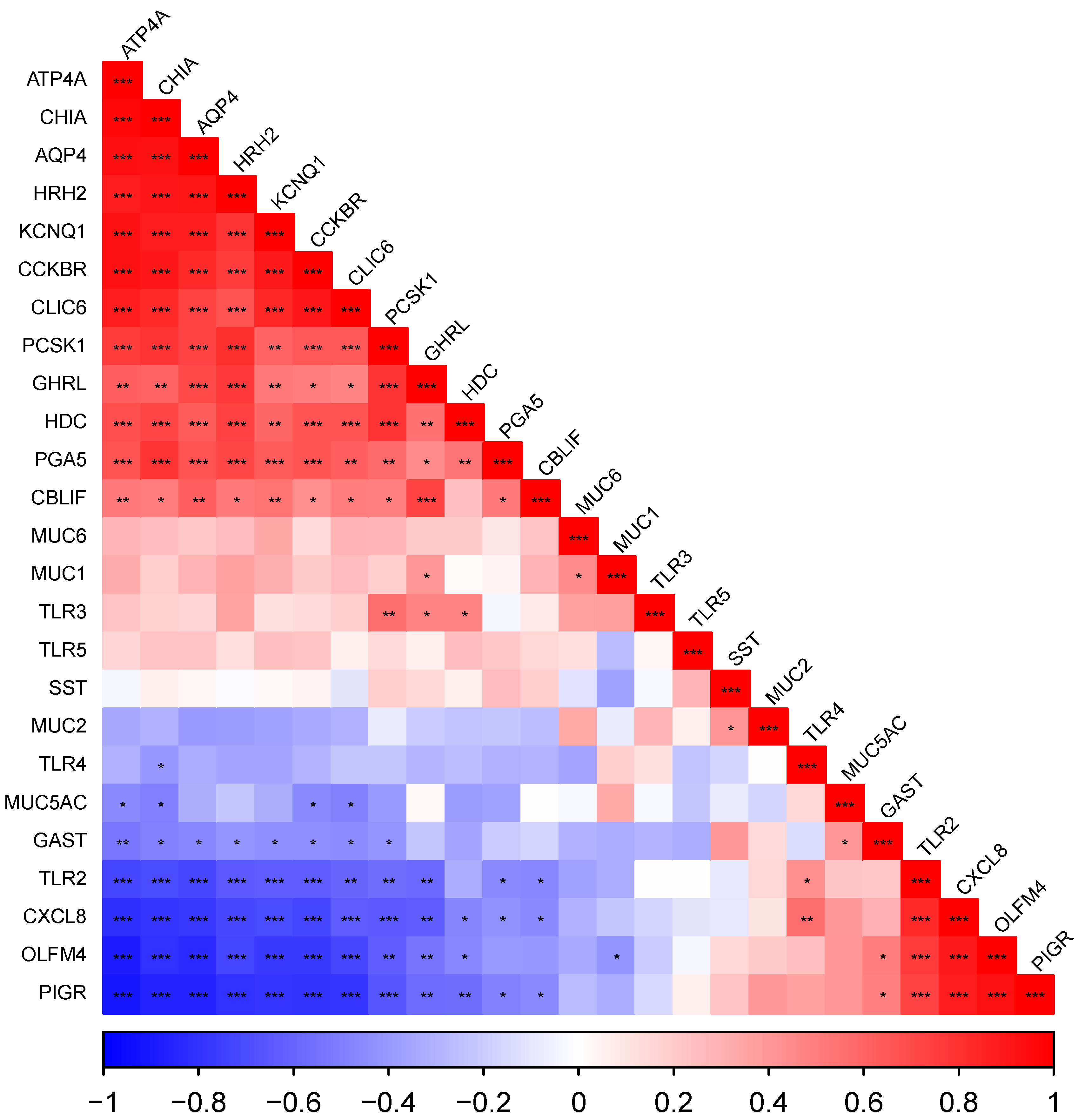 Vetsci 10 00473 g002 Vetsci 10 00473 g002