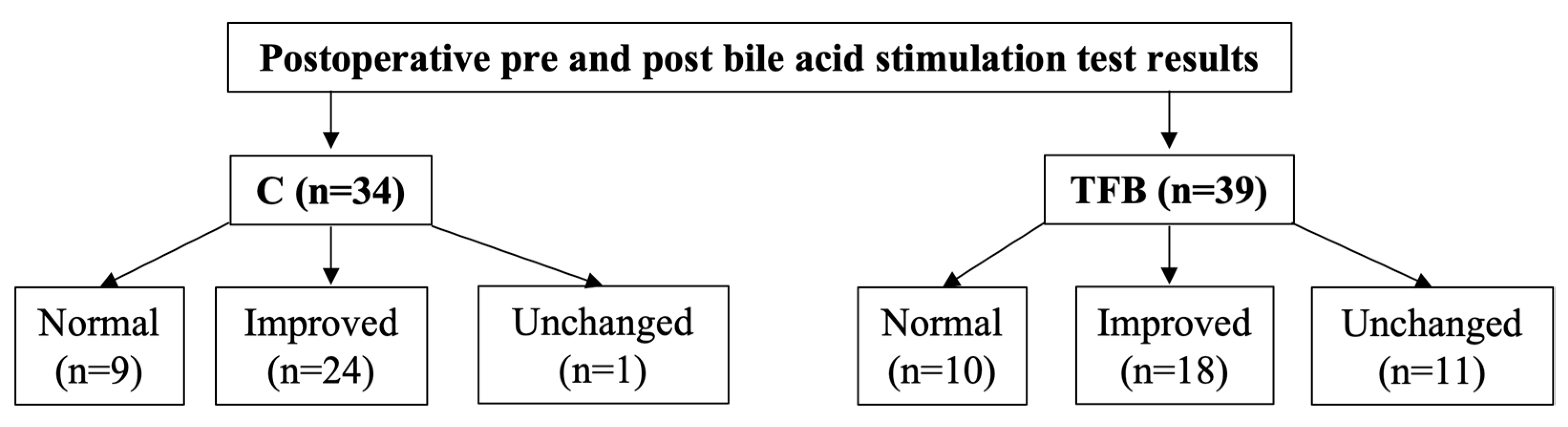 Vetsci 10 00480 g001