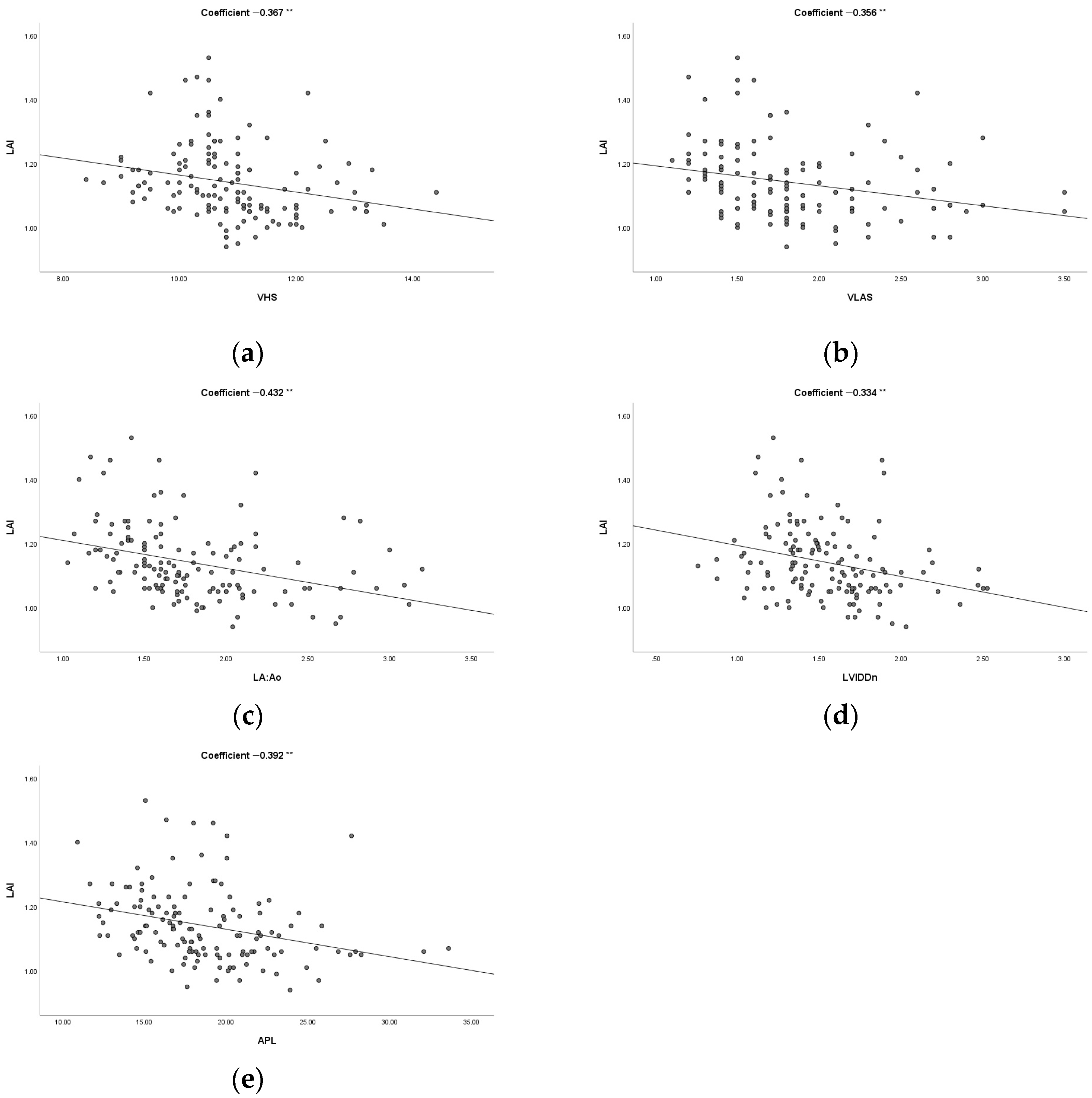 Vetsci 10 00493 g005 Vetsci 10 00493 g005