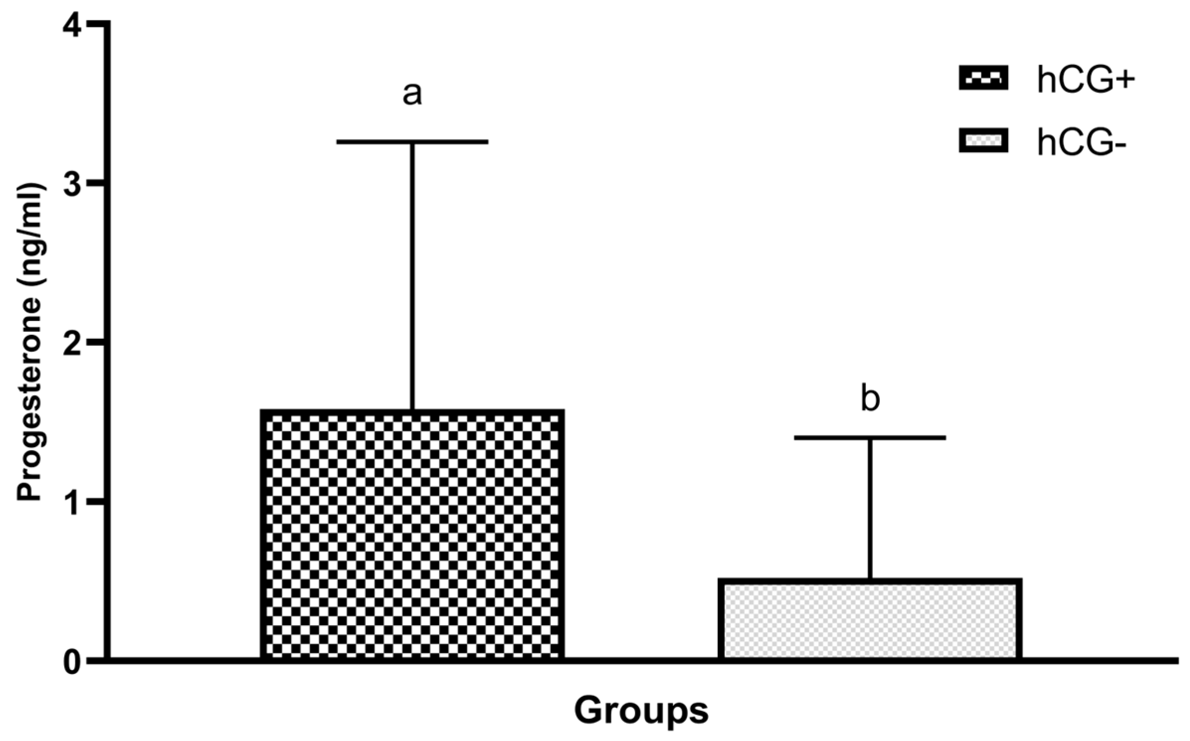 Vetsci 10 00499 g002