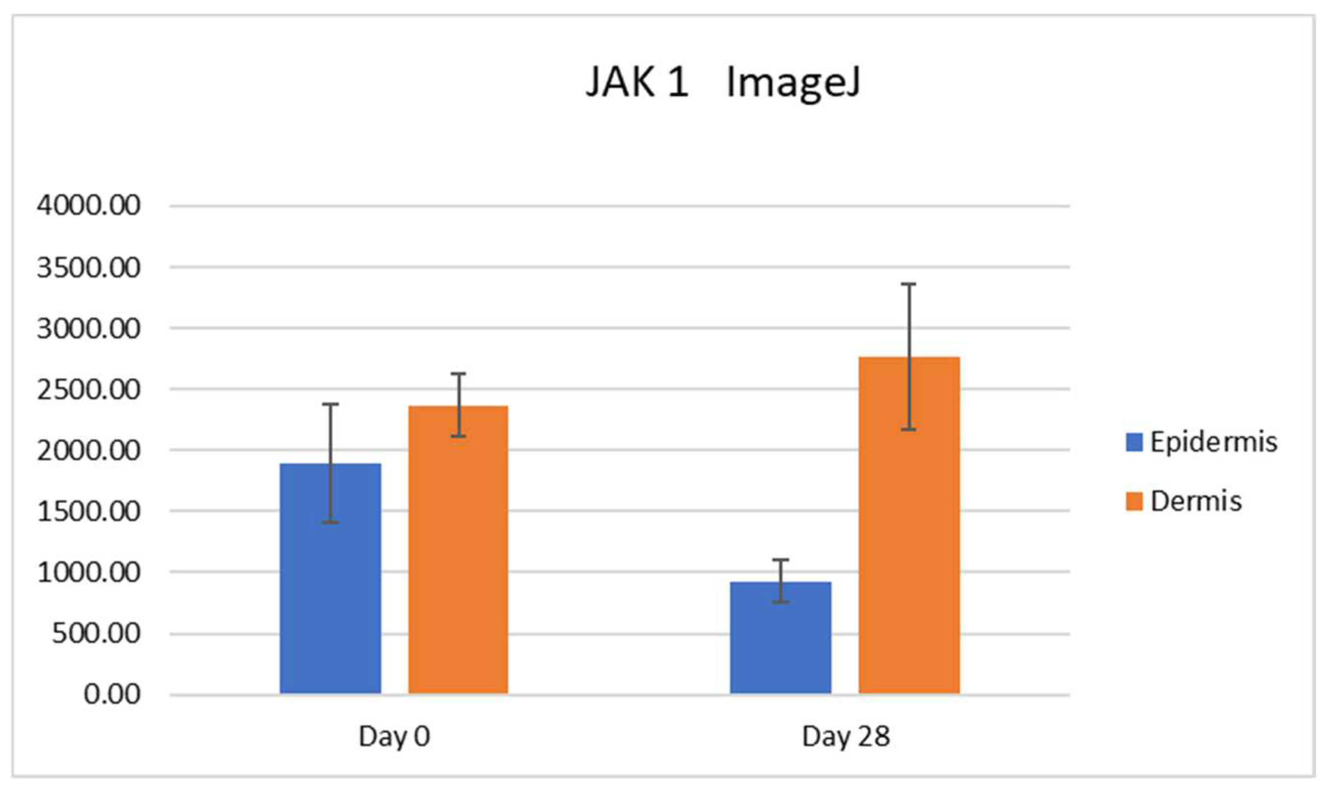 Vetsci 10 00512 g006